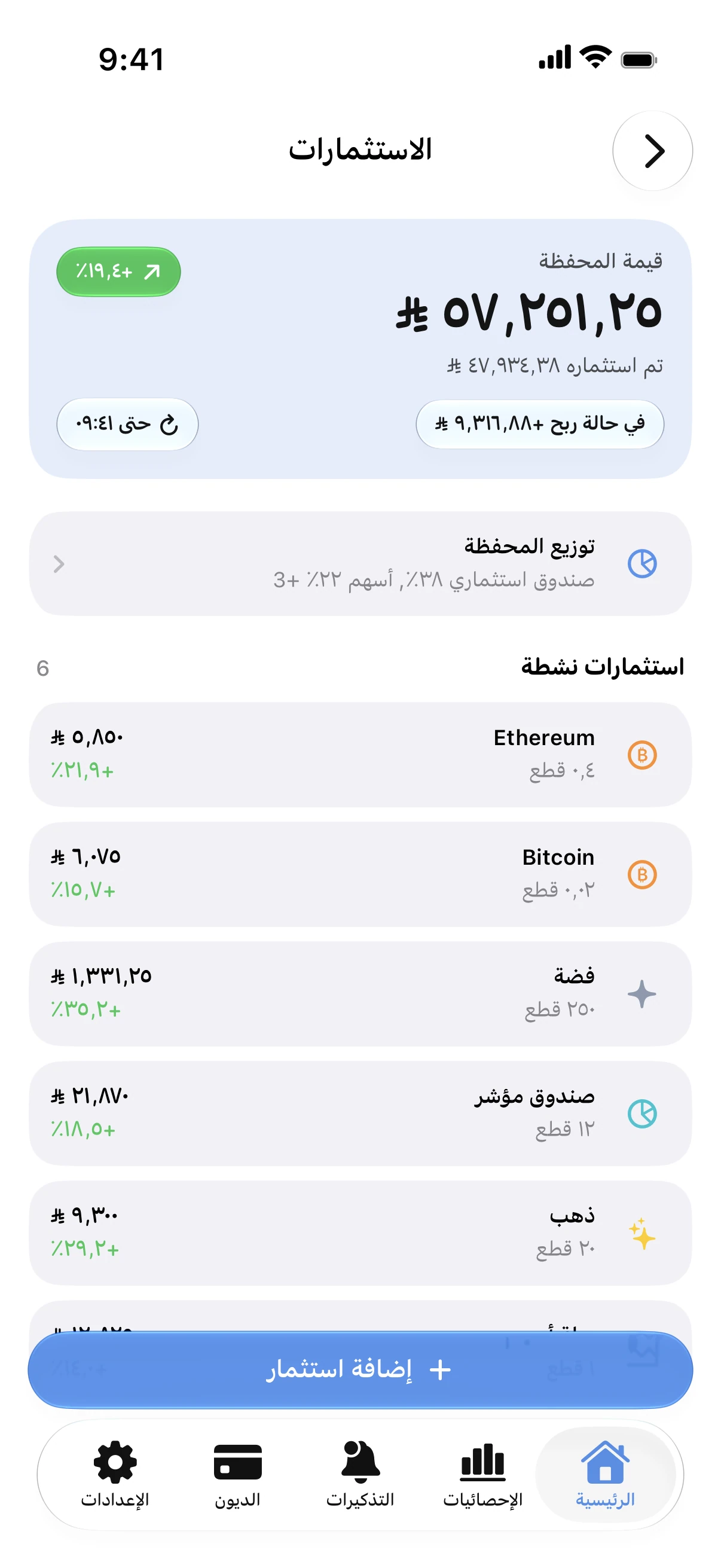 Spendry: الاستثمارات
