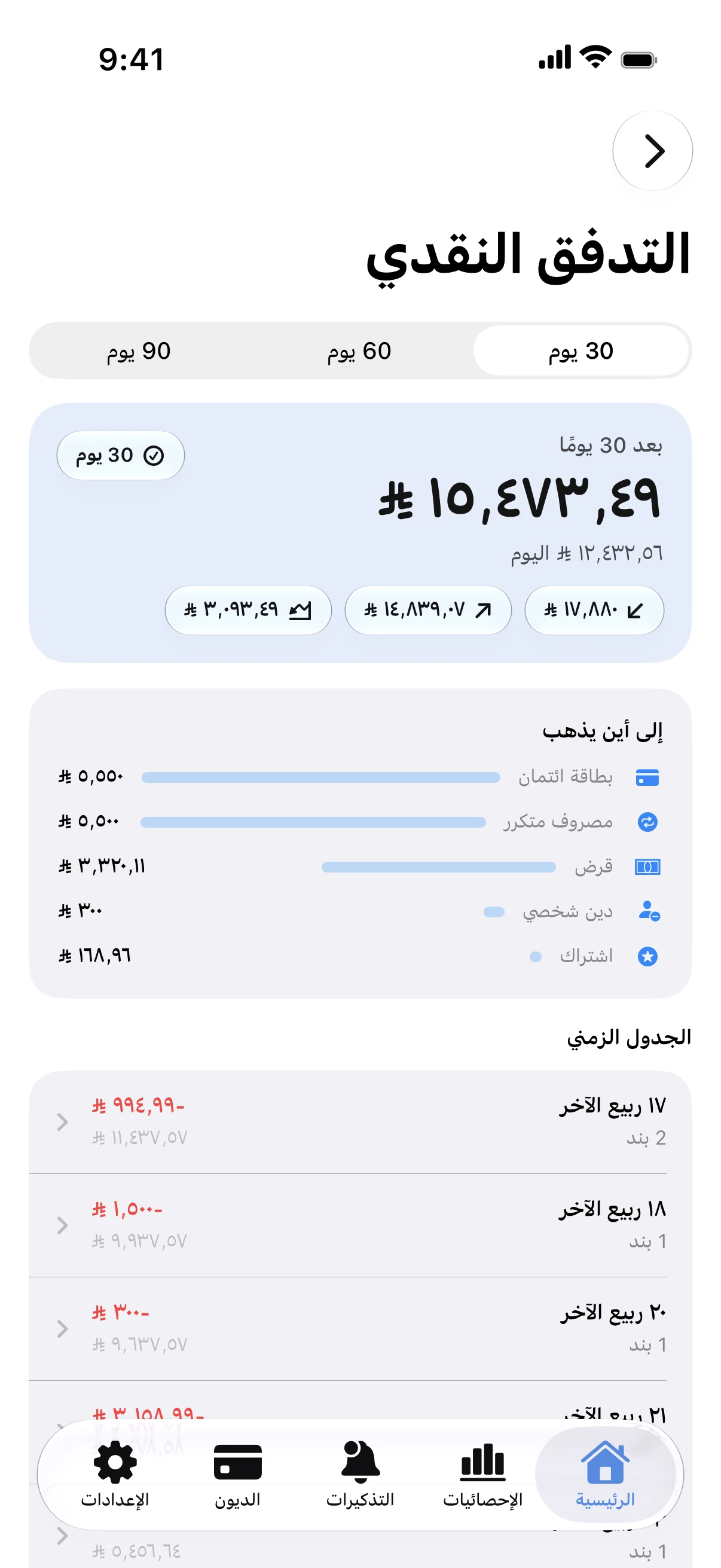 Spendry: المساعد