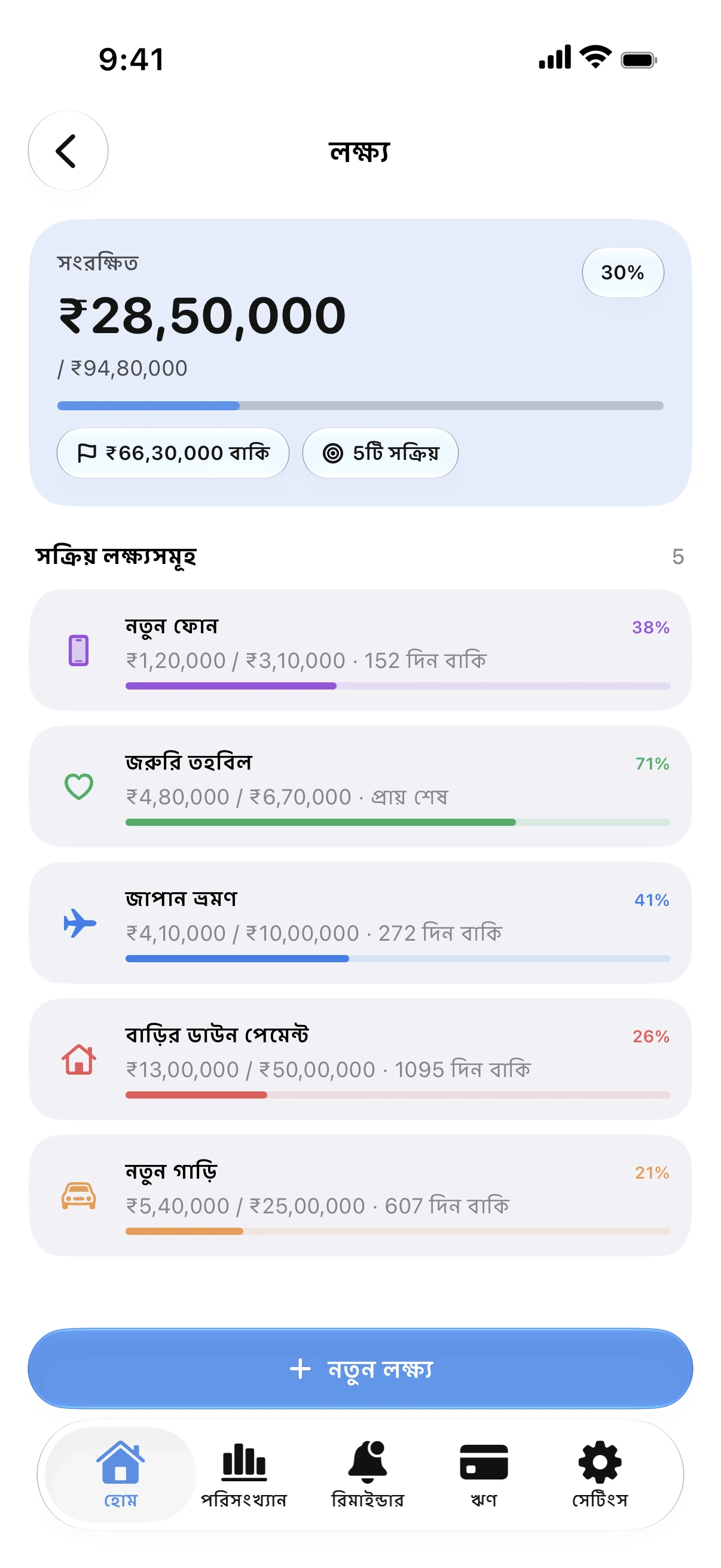 Spendry: লক্ষ্য