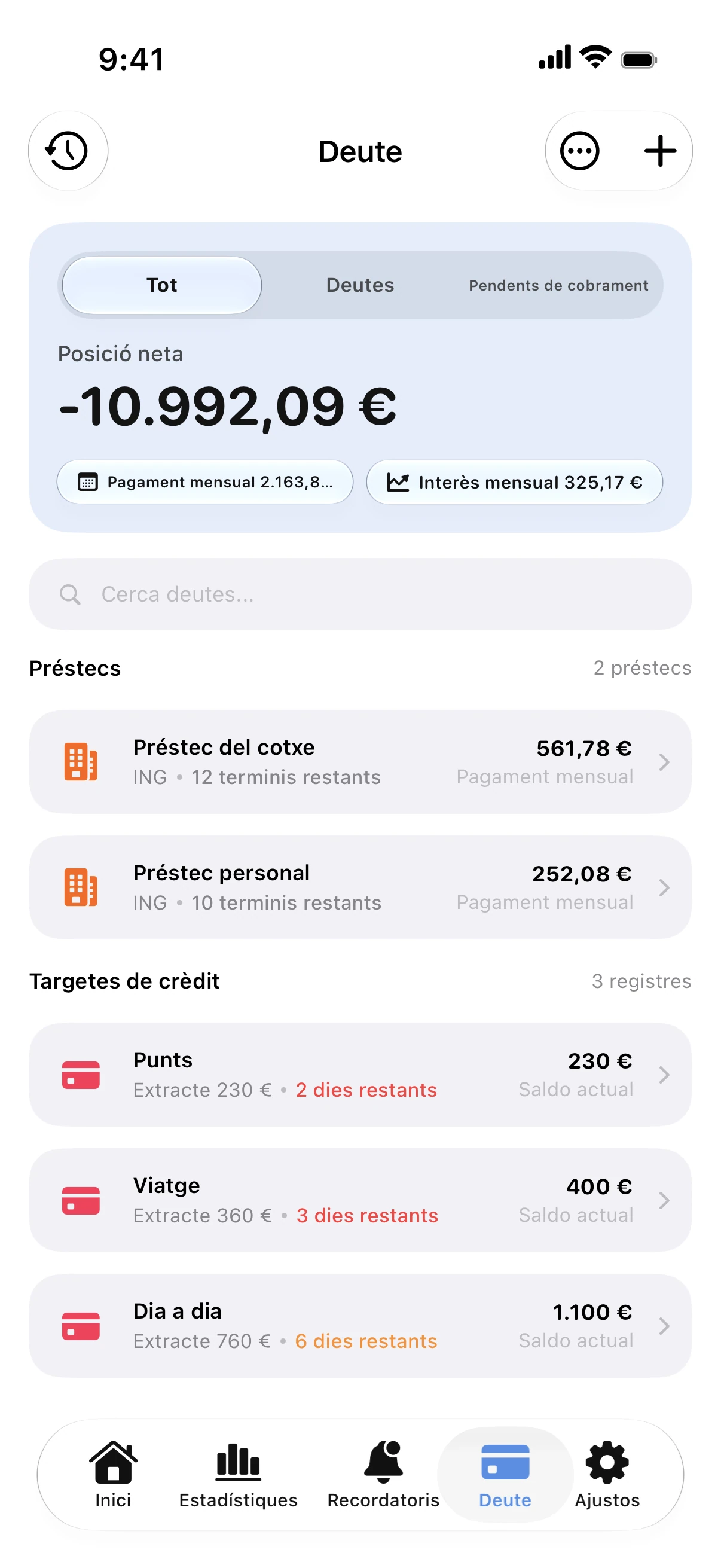 Què passa si només pagues la quota mínima