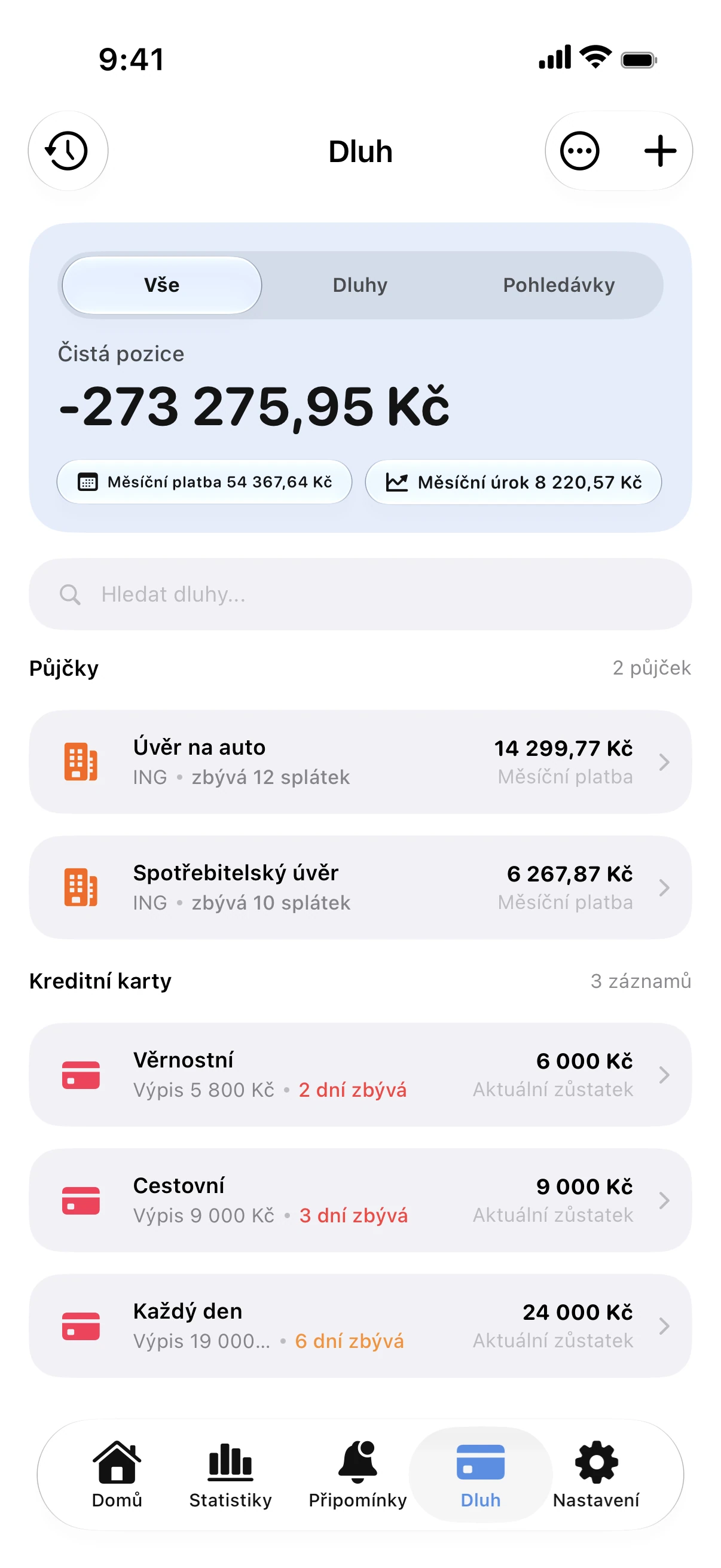 Co se stane, když platíte jen minimum