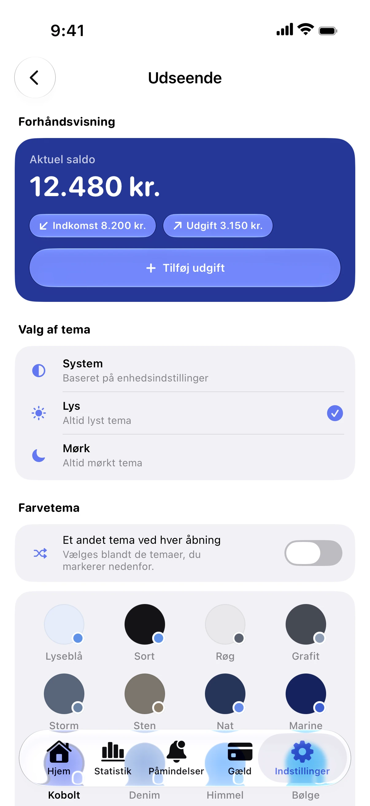 Spendry: Udseende