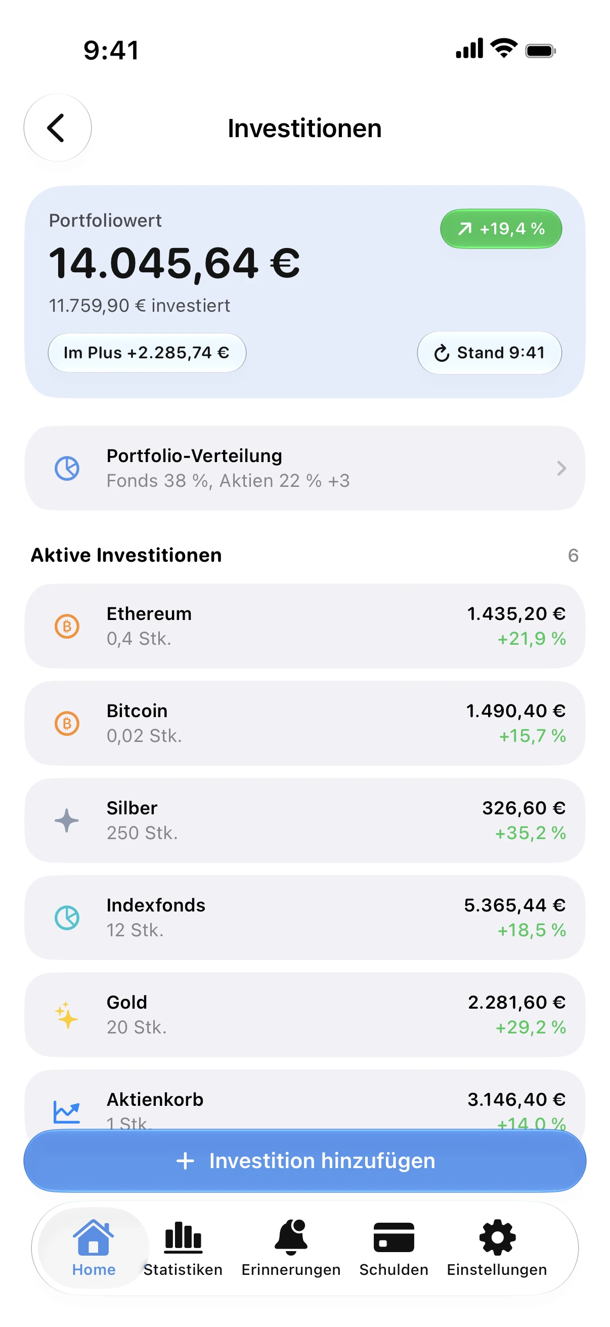 Spendry: Investitionen