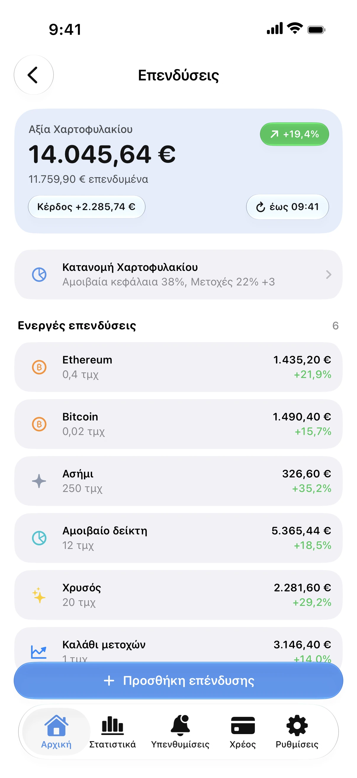 Spendry: Επενδύσεις