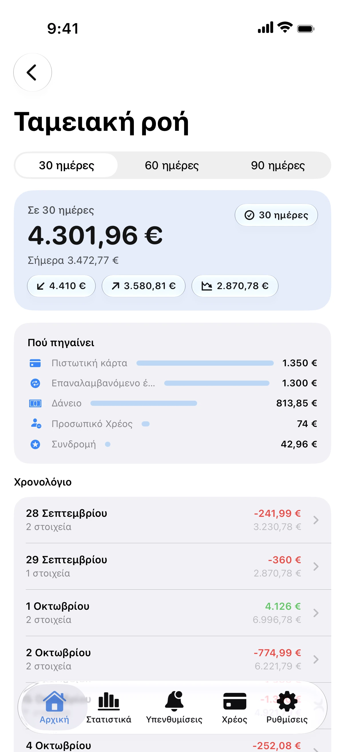 Spendry: Βοηθός