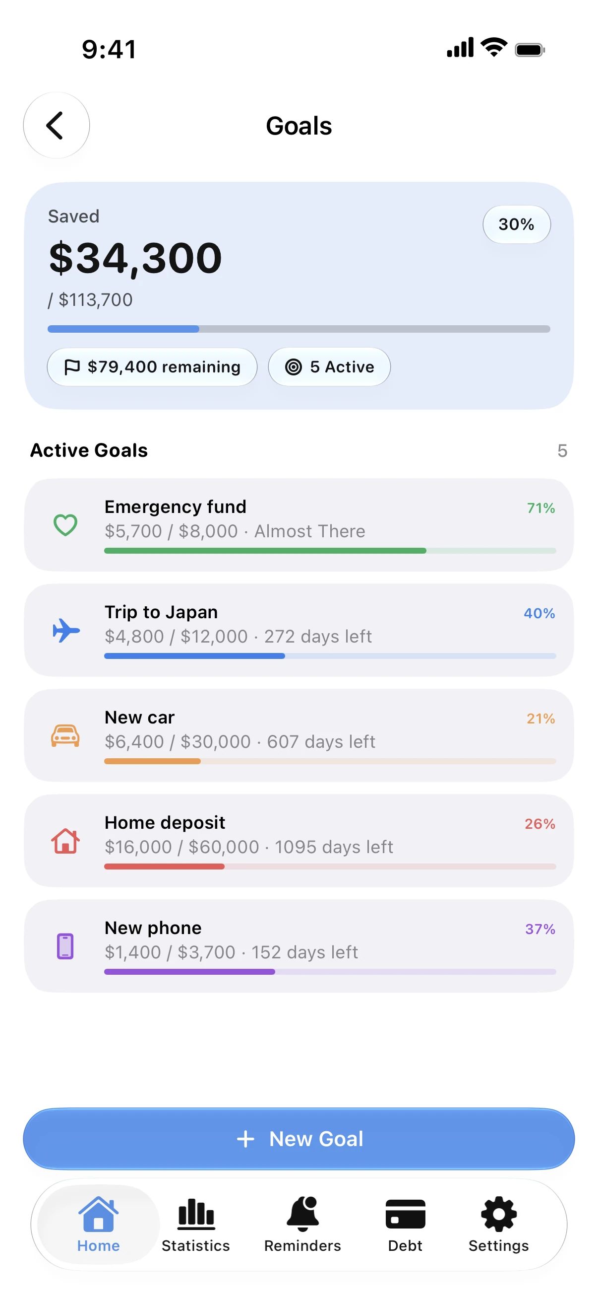 How to save for a goal and reach it