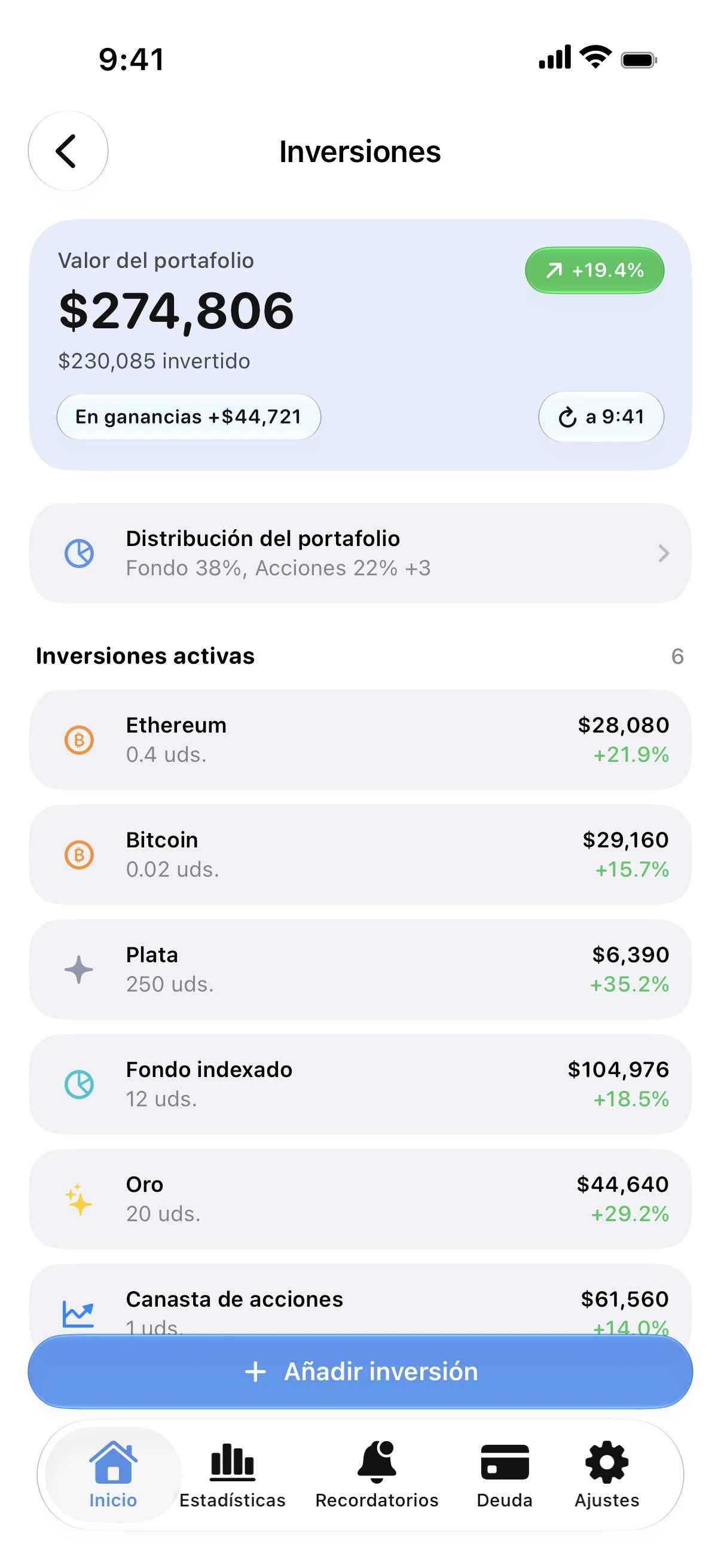 Spendry: Inversiones