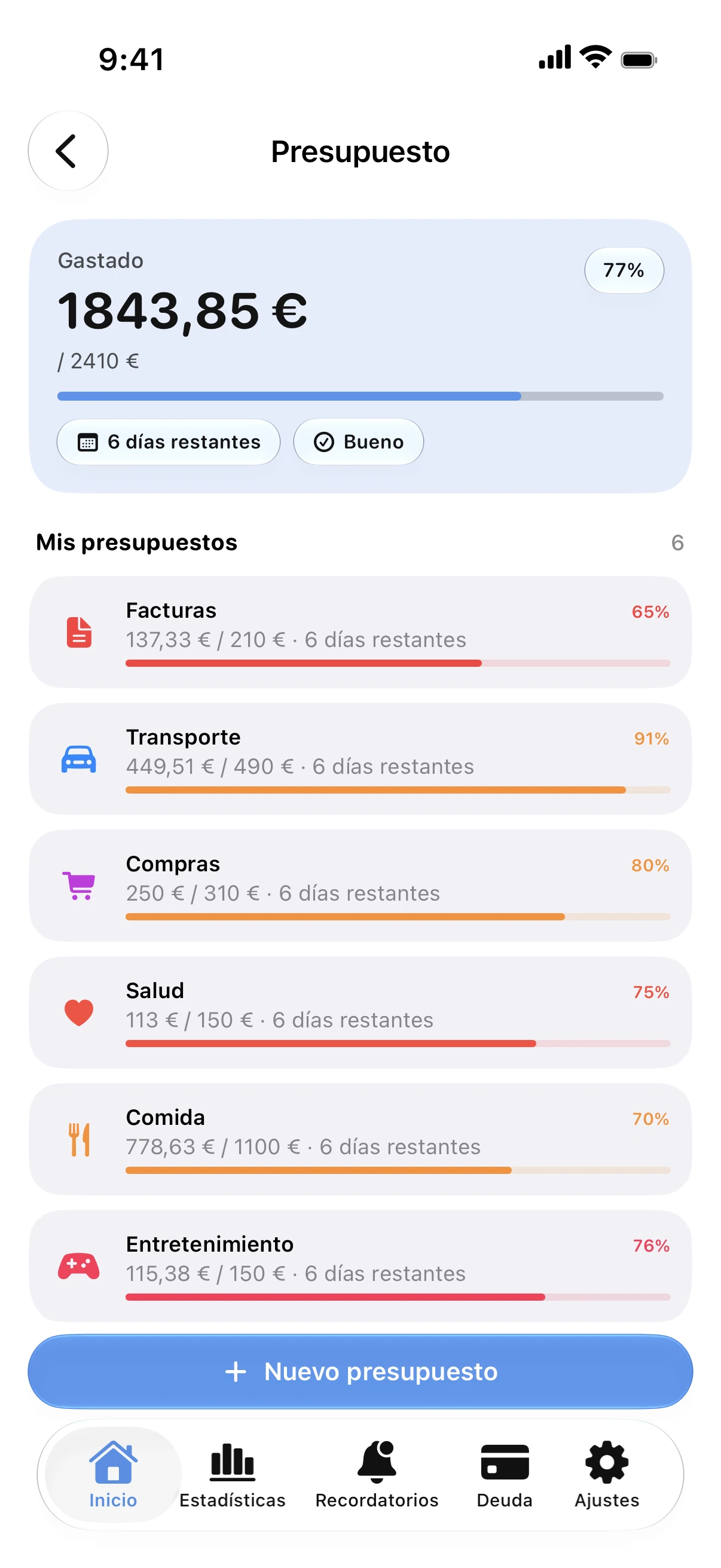 Spendry: Presupuestos
