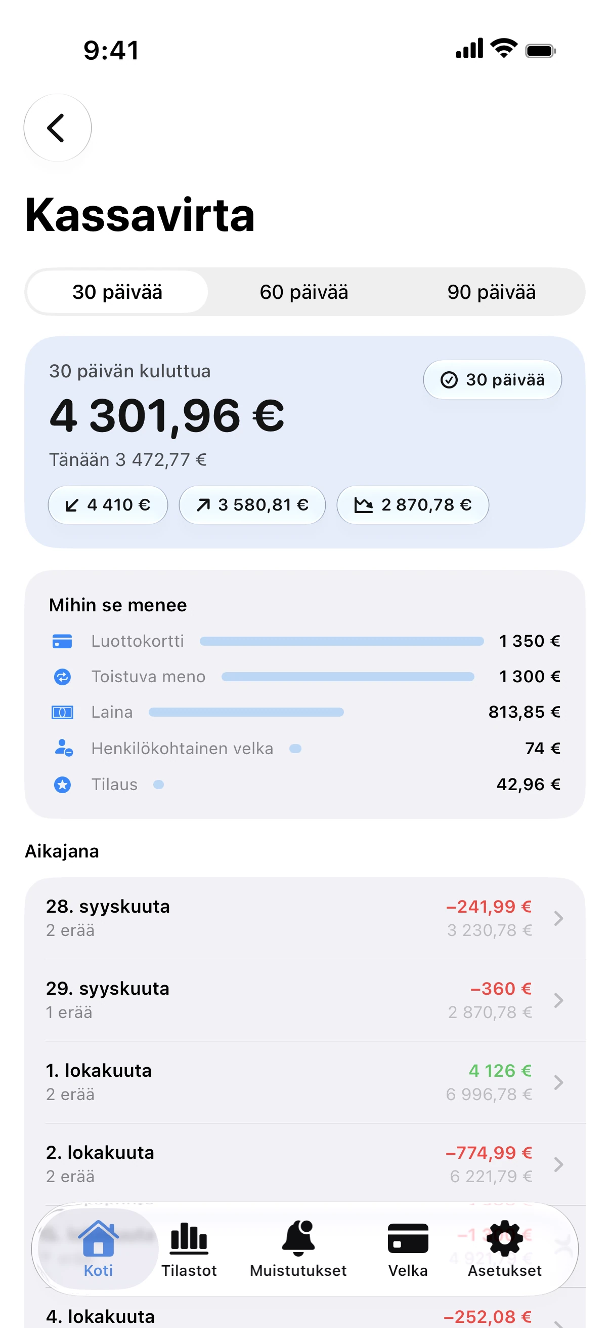 Spendry: Avustaja