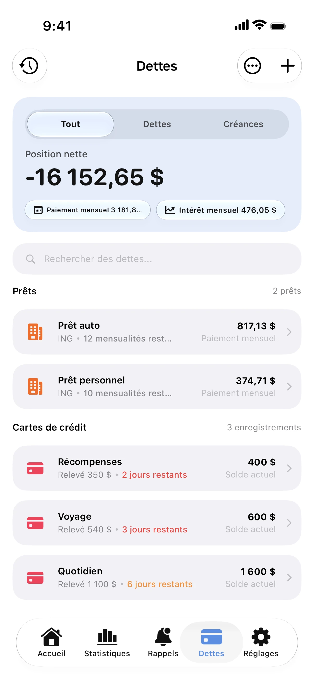 Spendry: Dettes
