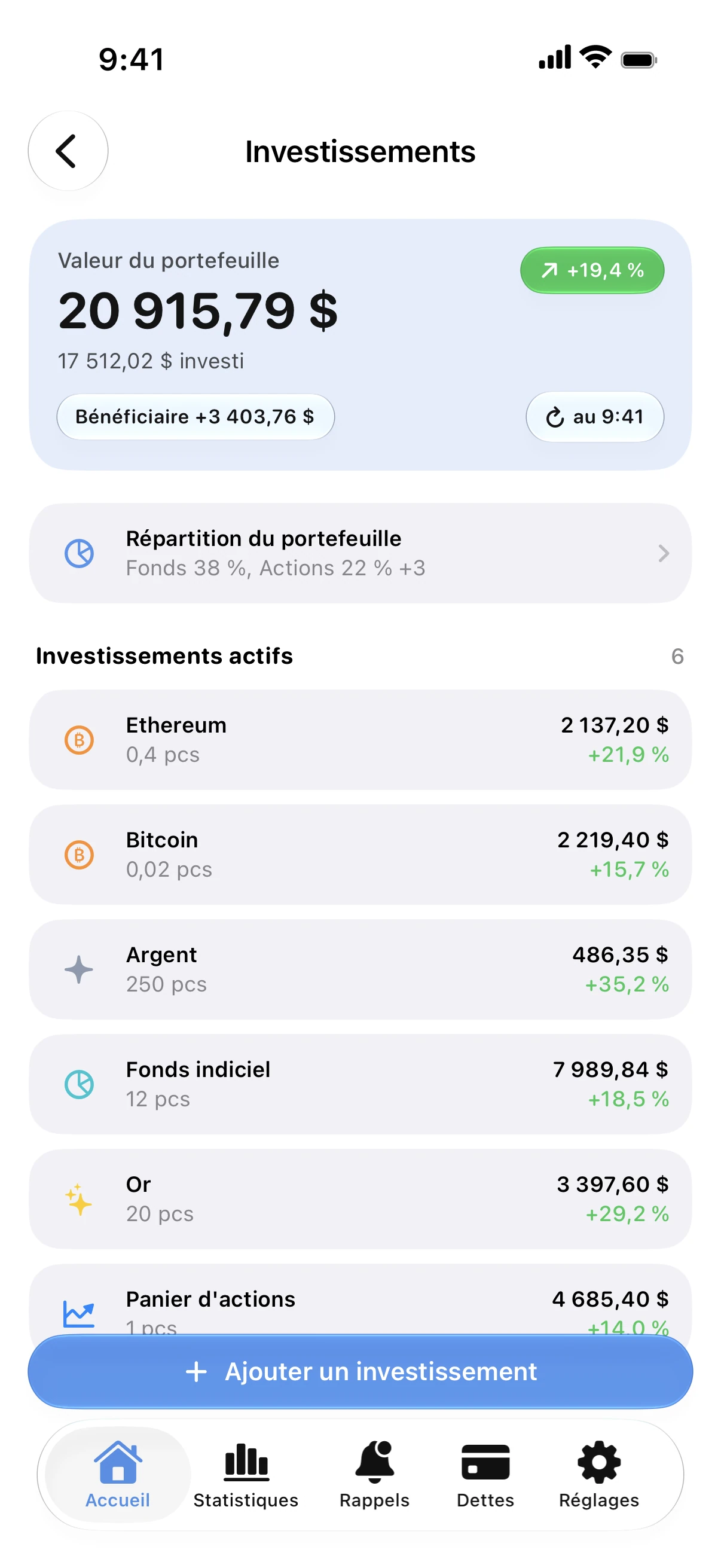 Spendry: Investissements