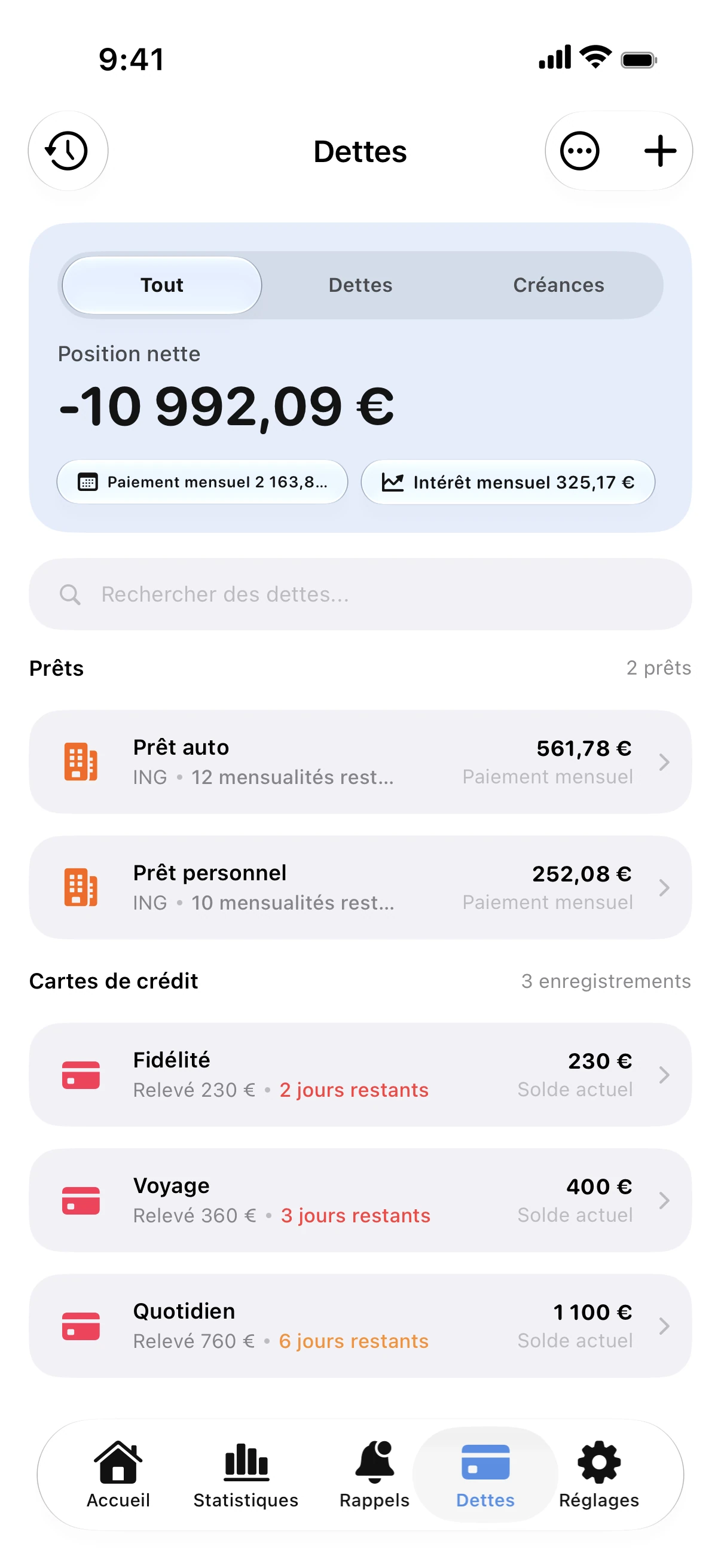 Spendry: Dettes