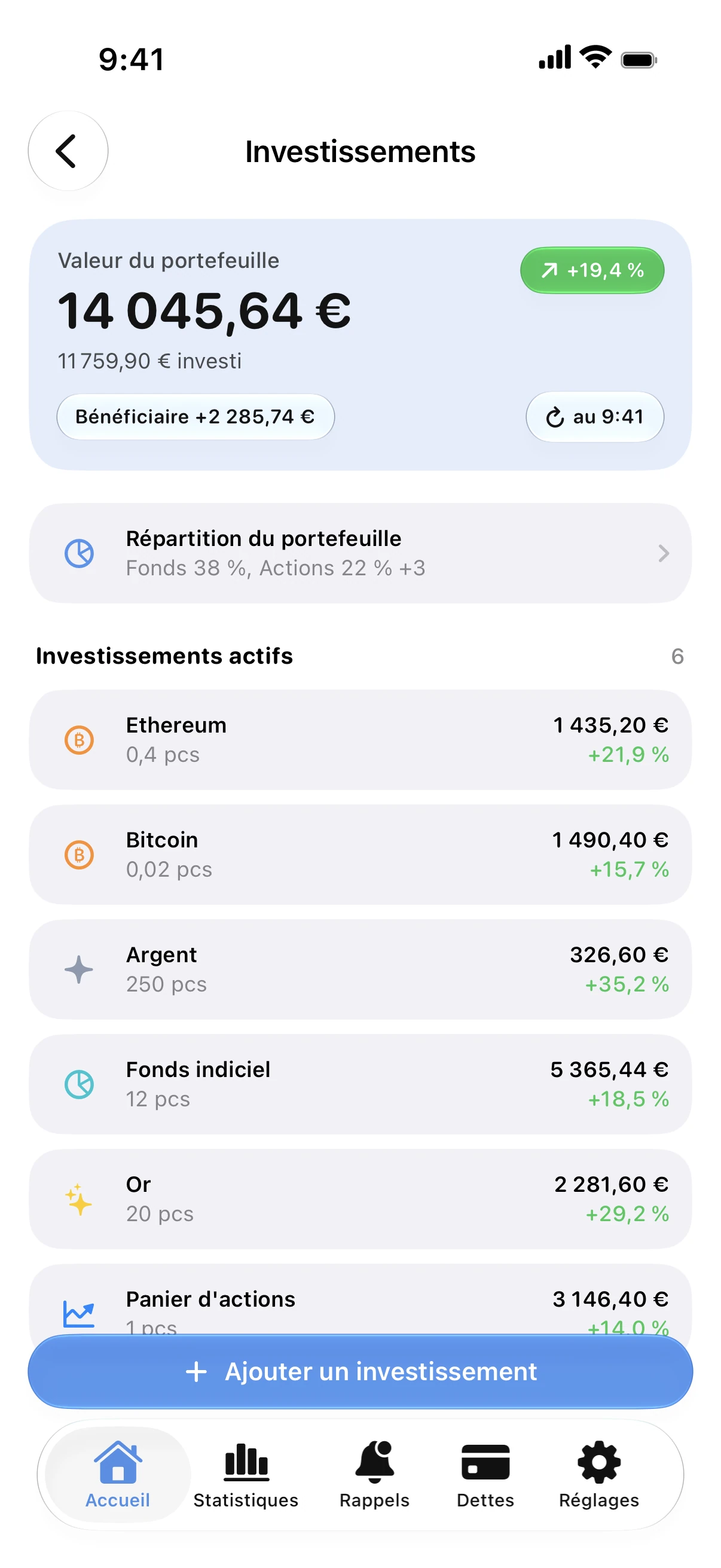 Spendry: Investissements