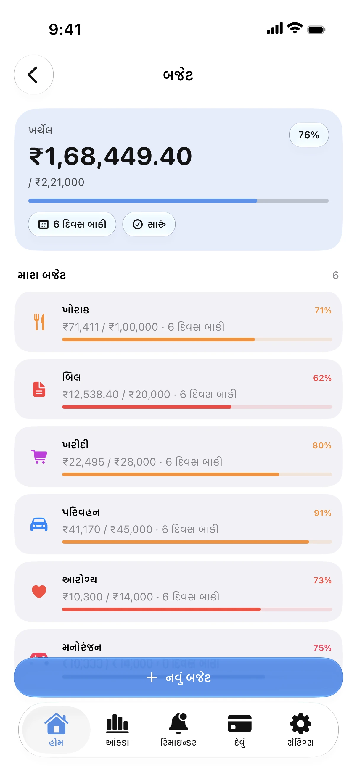 Spendry: બજેટ્સ