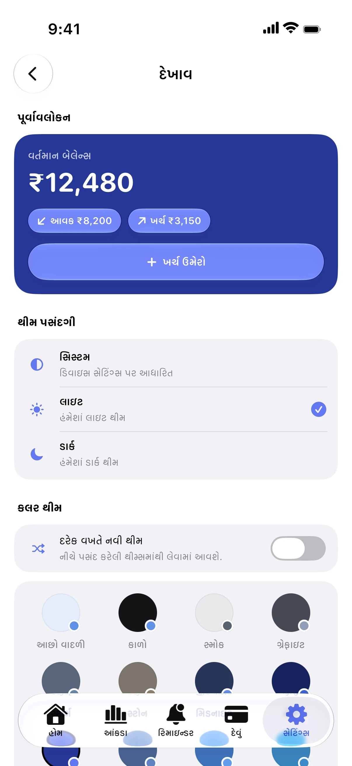 Spendry: દેખાવ