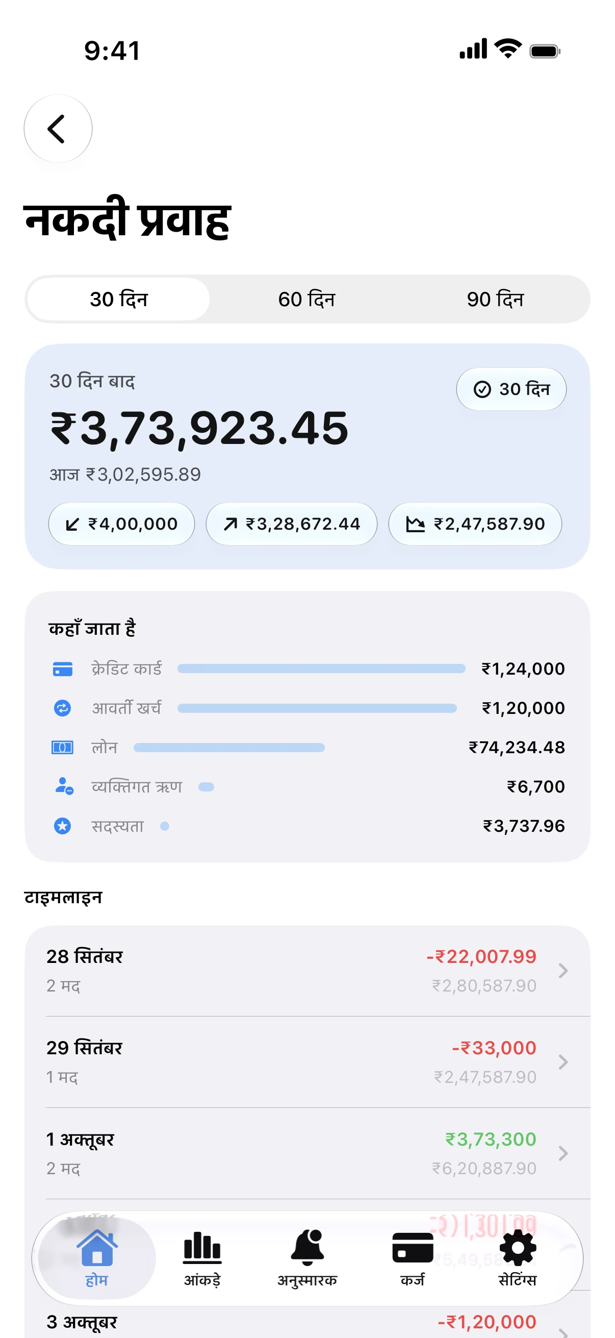 Spendry: सहायक