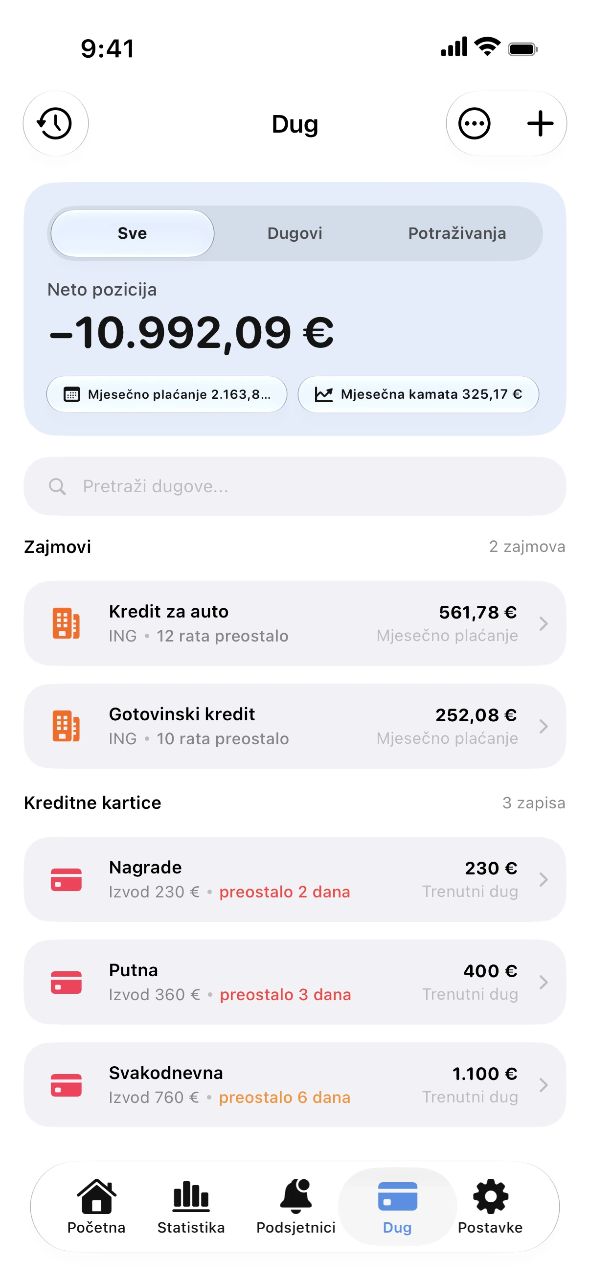 Spendry: Dugovi