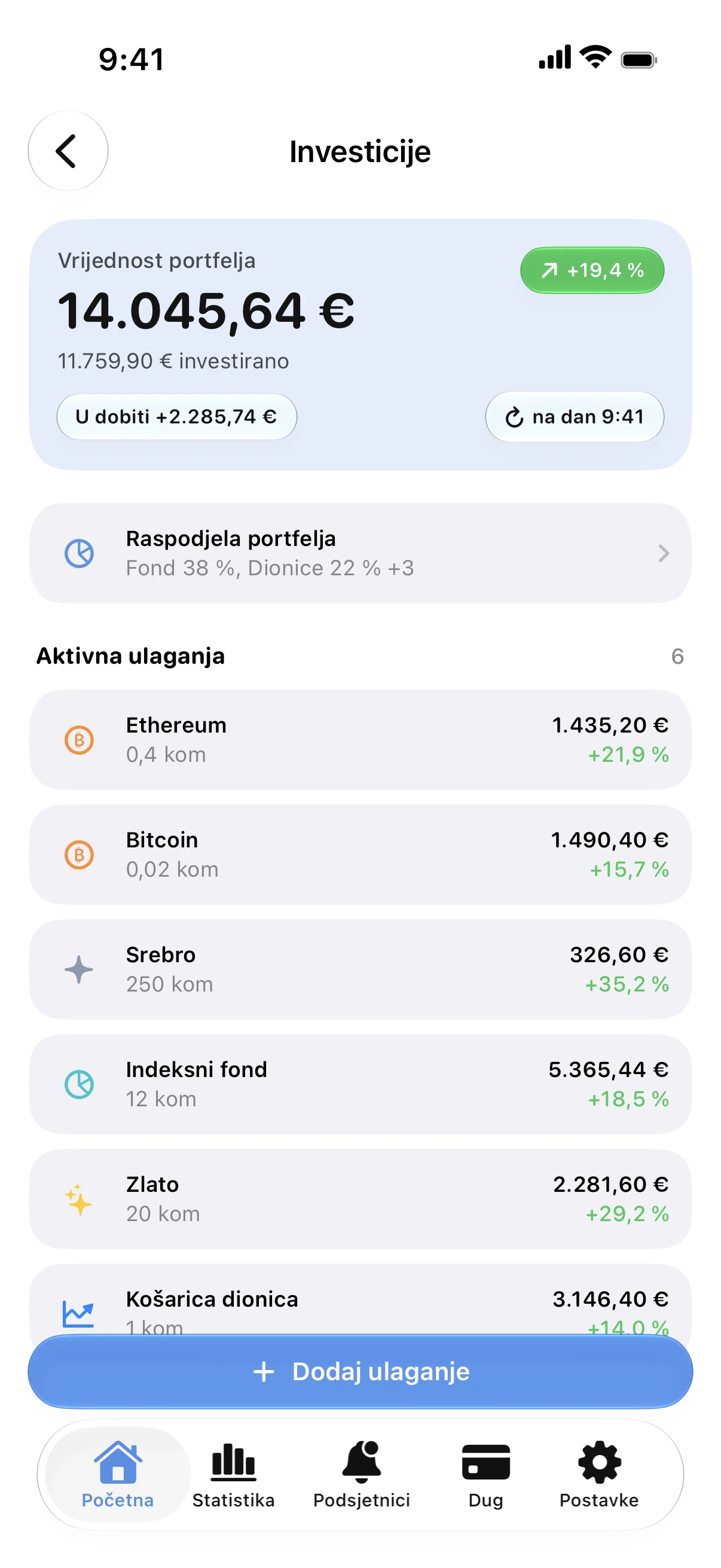 Spendry: Investicije