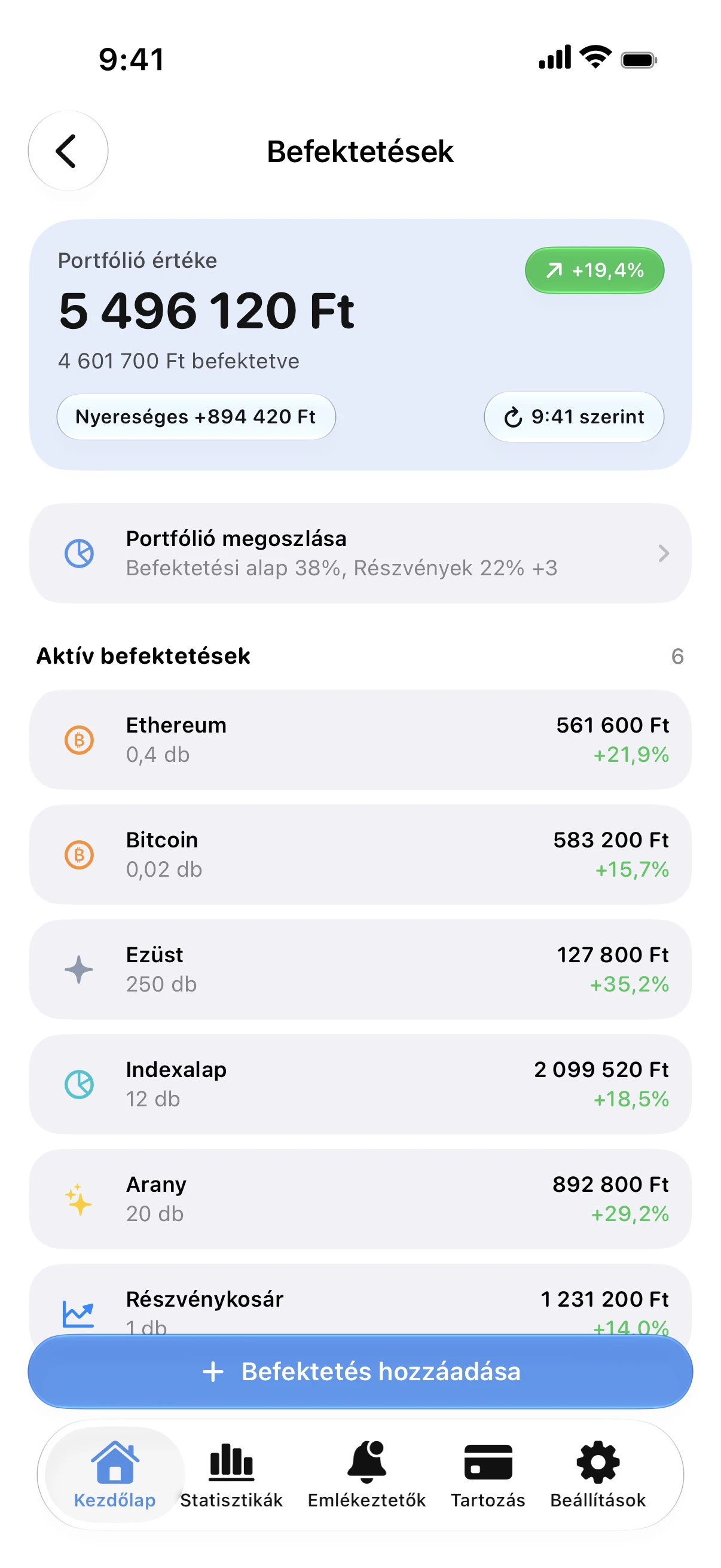 Spendry: Befektetések