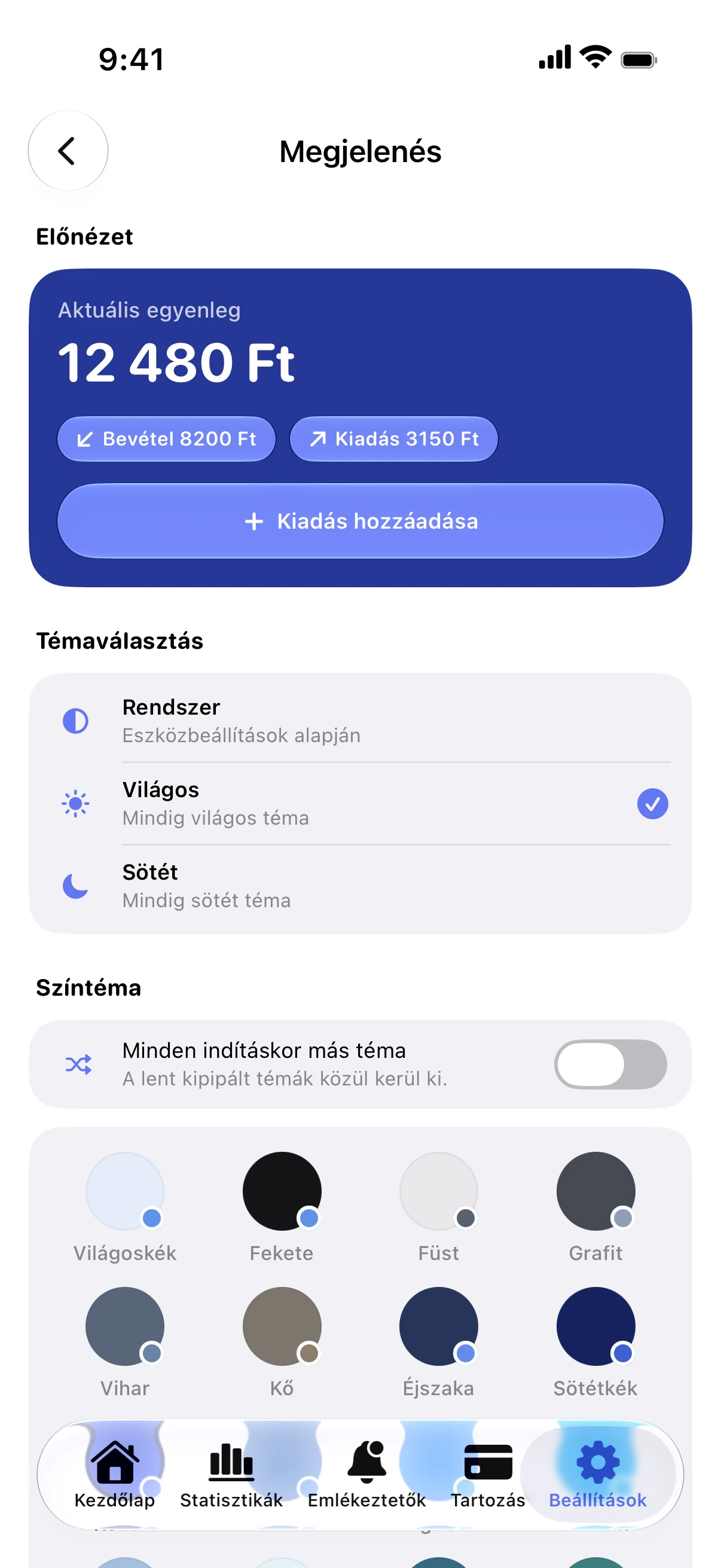 Spendry: Megjelenés
