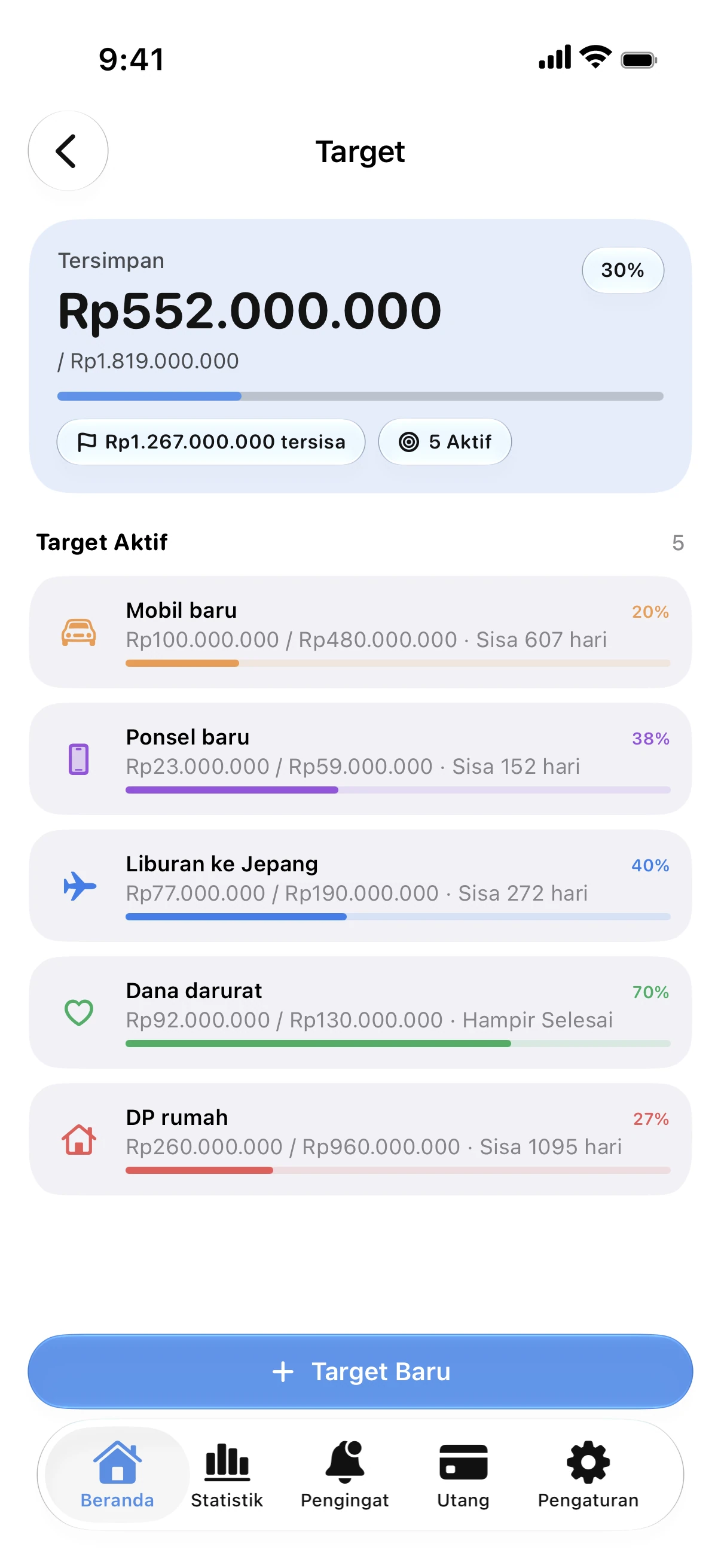 Spendry: Target