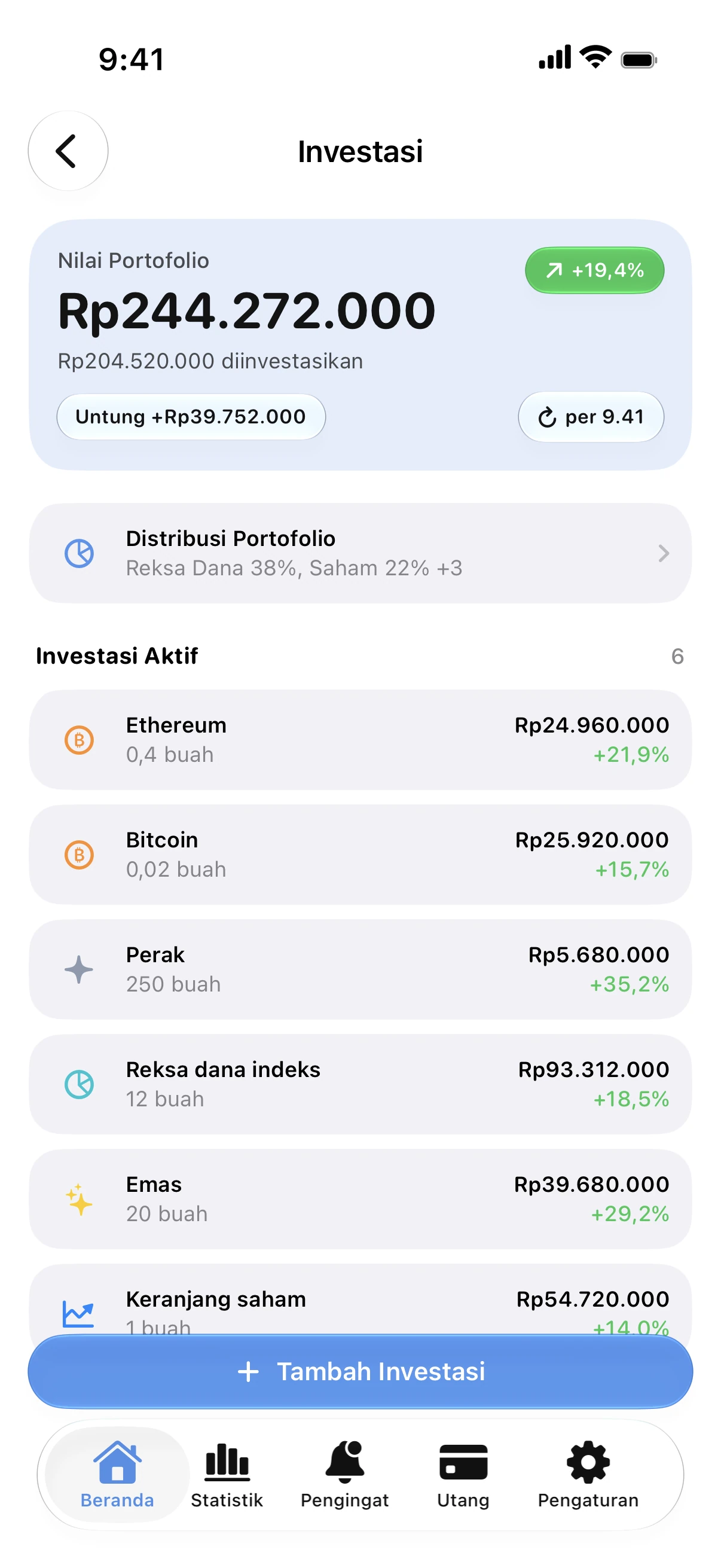 Spendry: Investasi