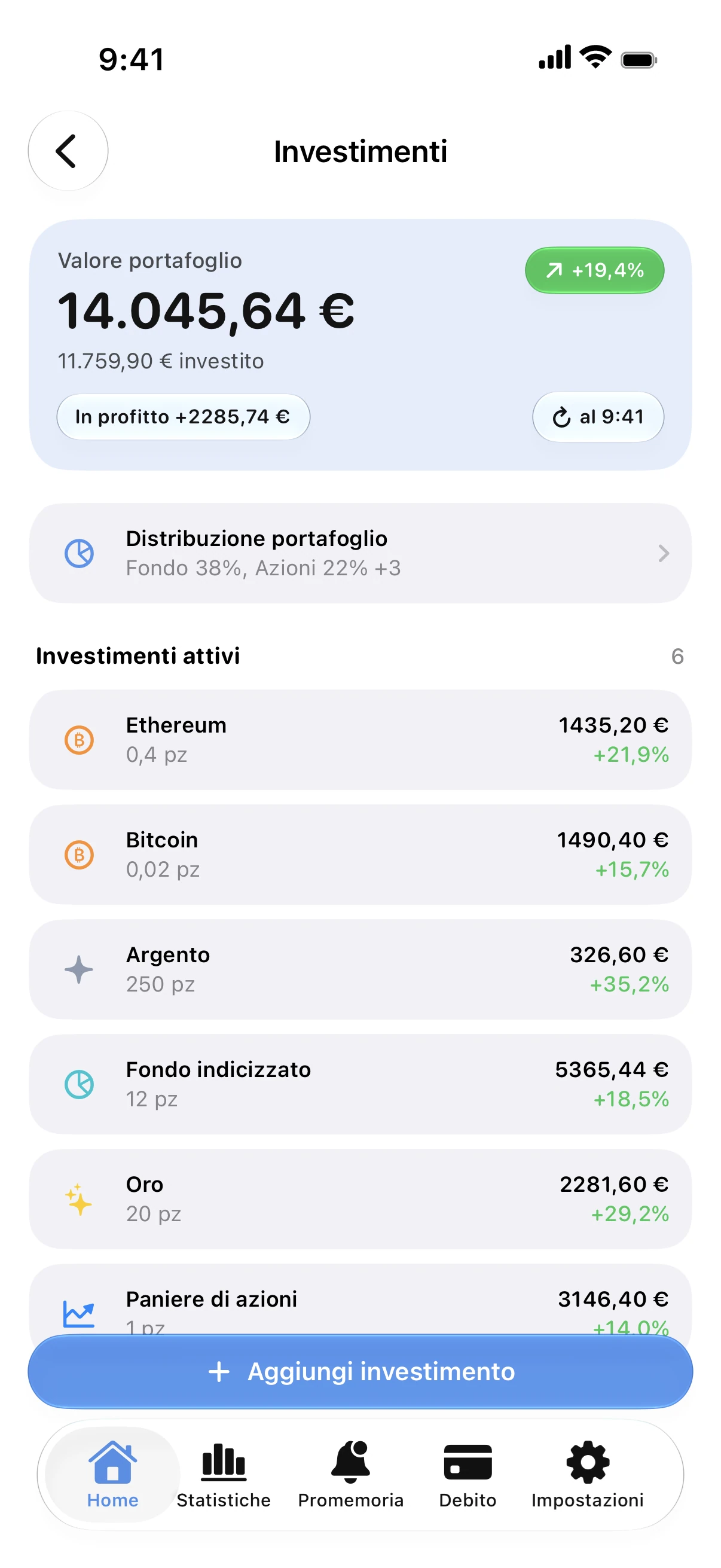 Spendry: Investimenti