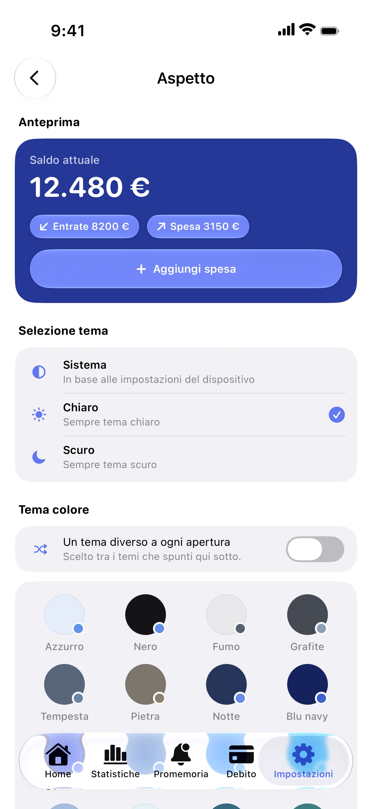 Spendry: Aspetto