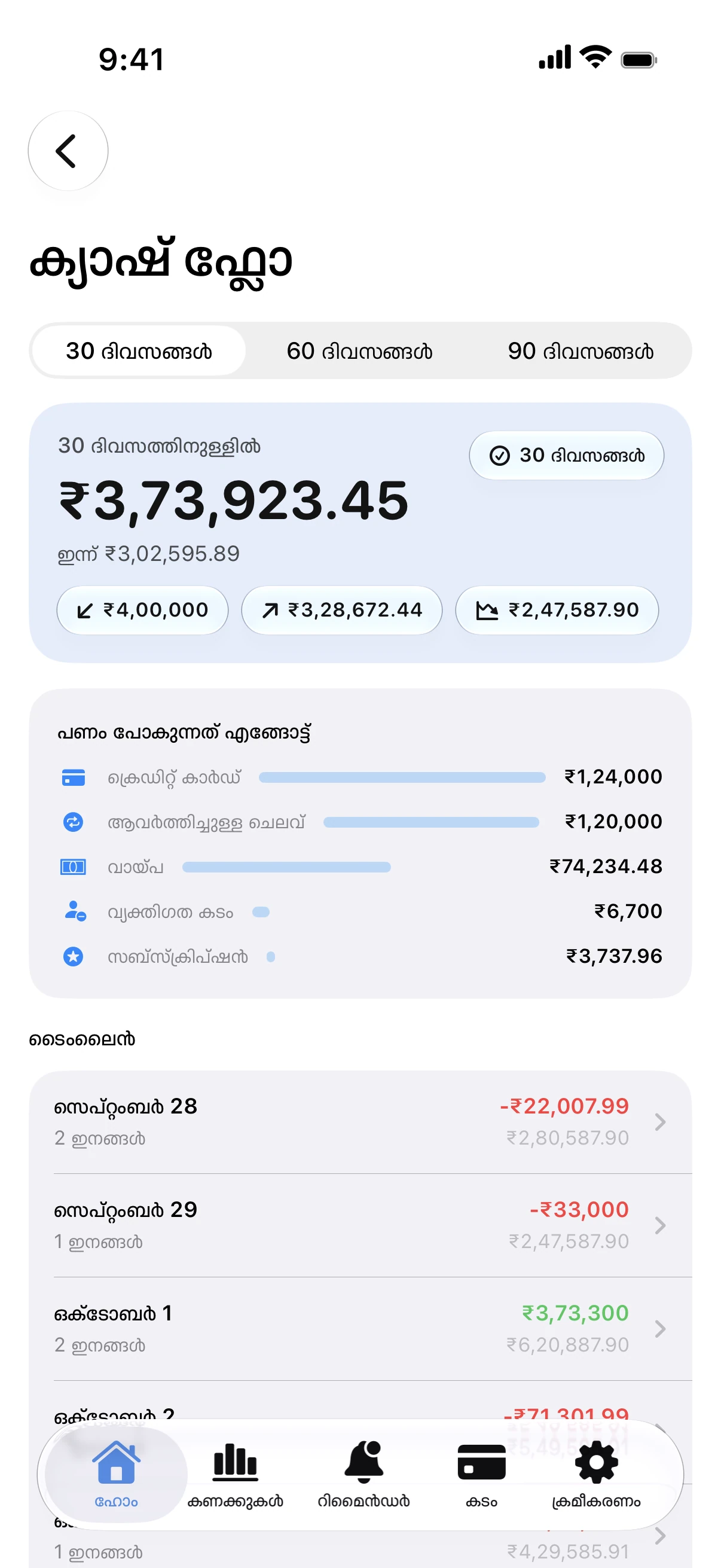 Spendry: അസിസ്റ്റന്റ്