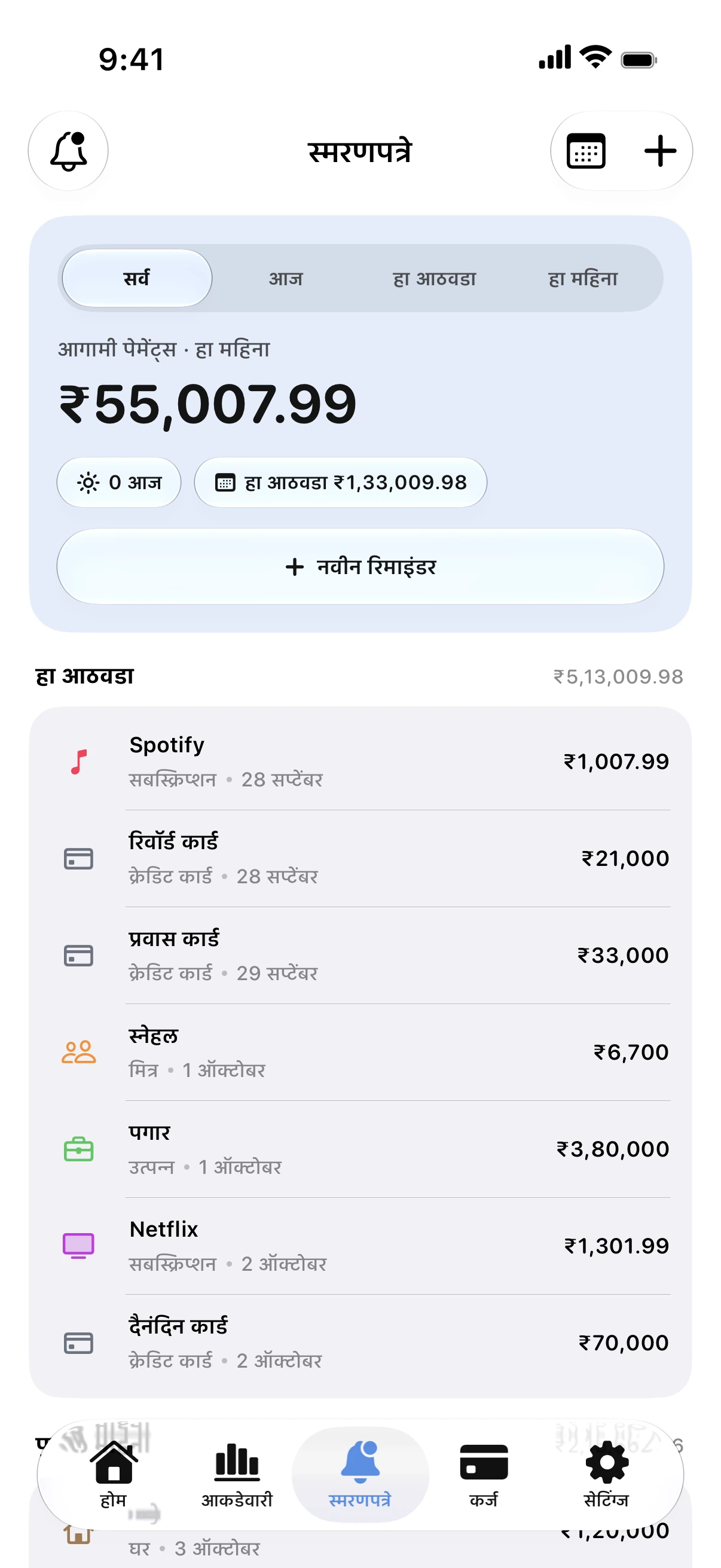 Spendry: स्मरणपत्रे