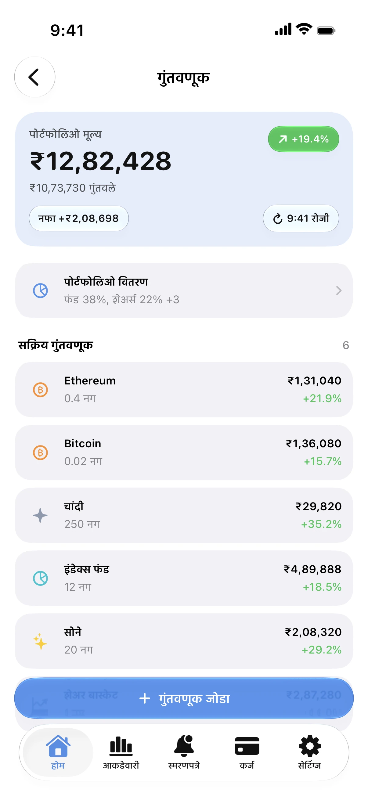 Spendry: गुंतवणूक