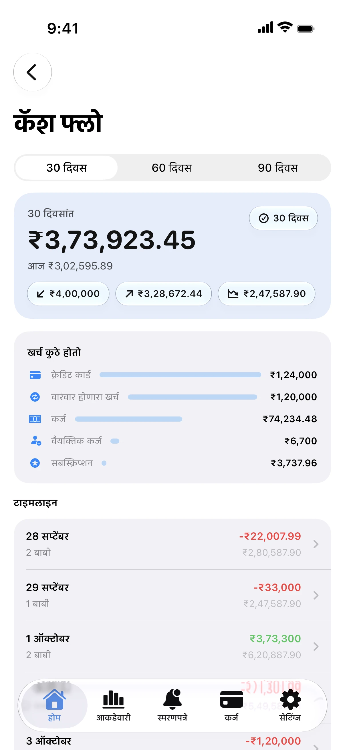 Spendry: असिस्टंट