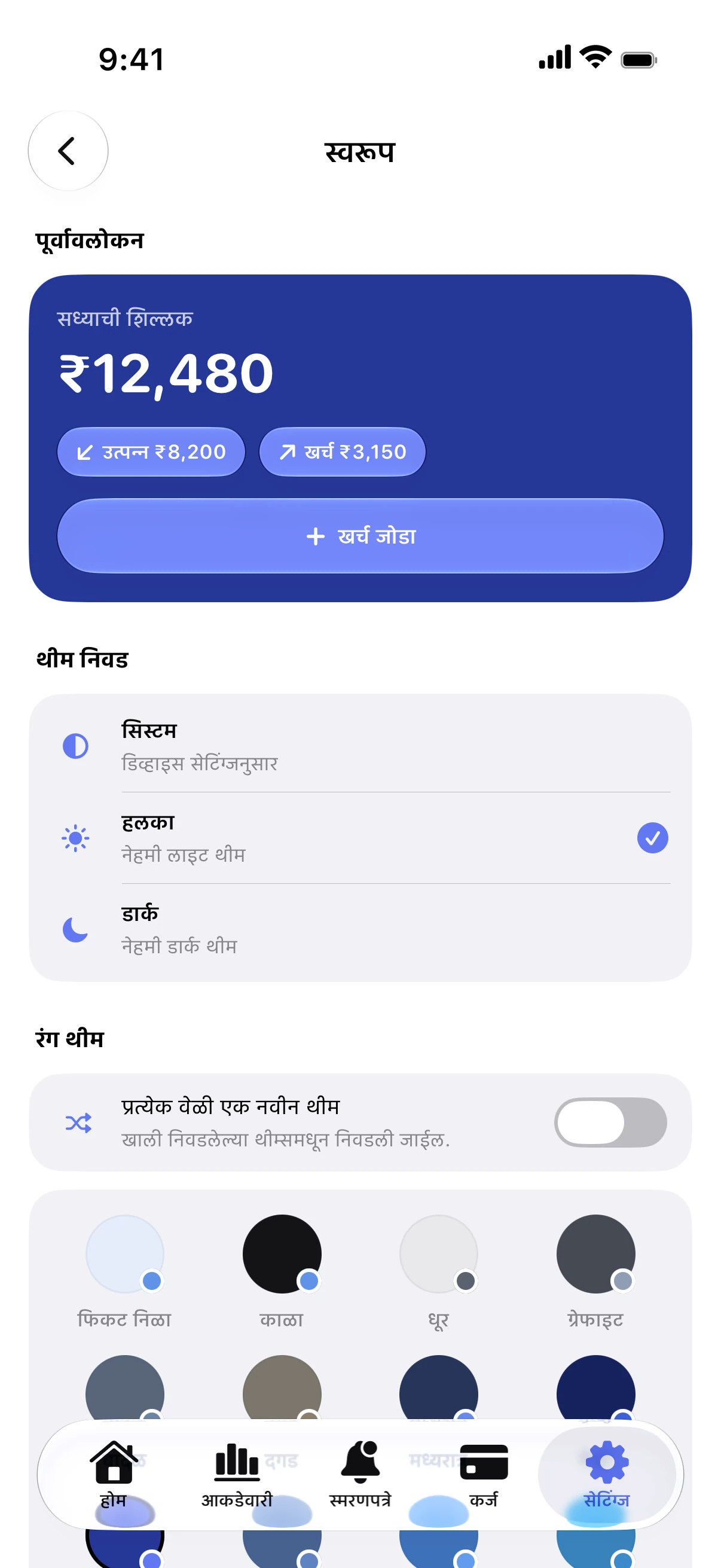 Spendry: स्वरूप