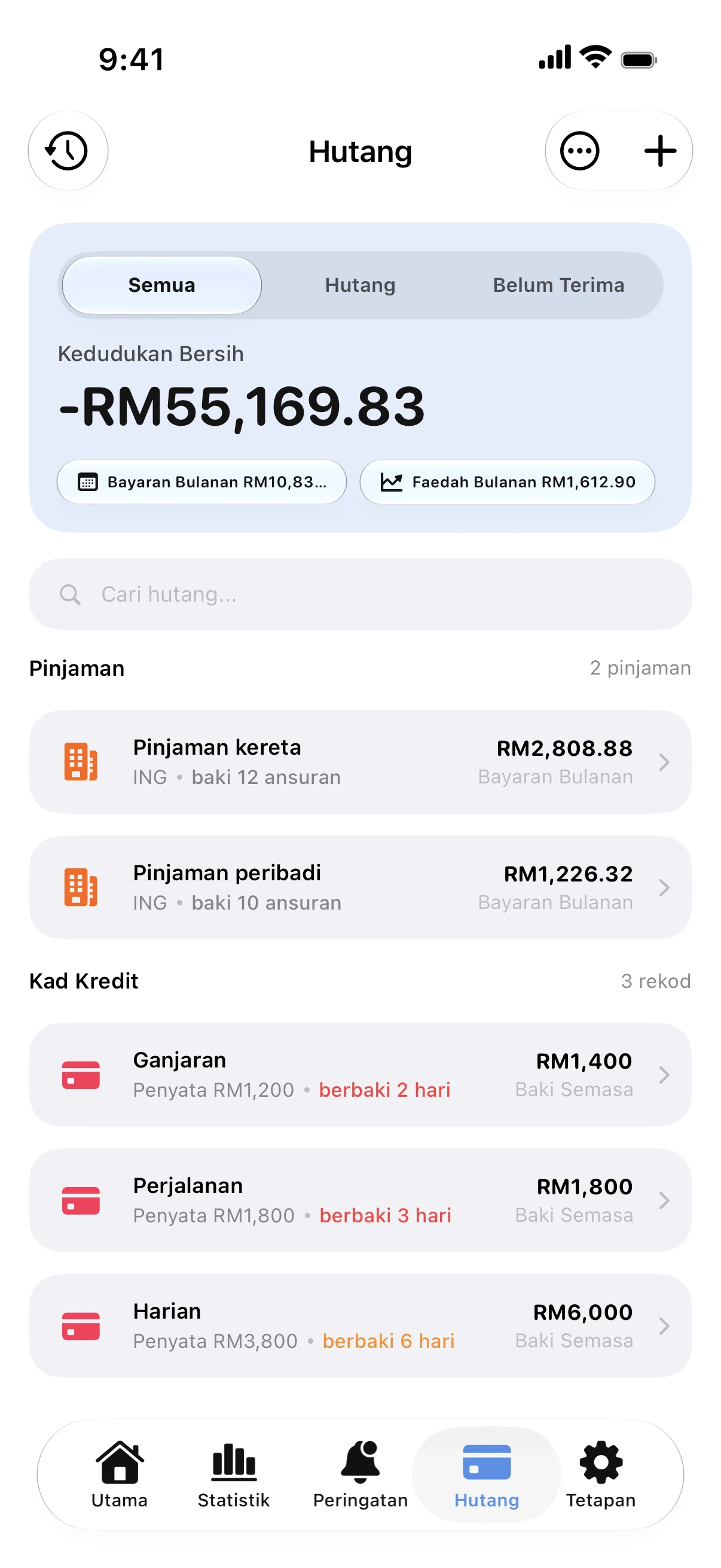 Apa yang berlaku jika anda hanya bayar jumlah minimum