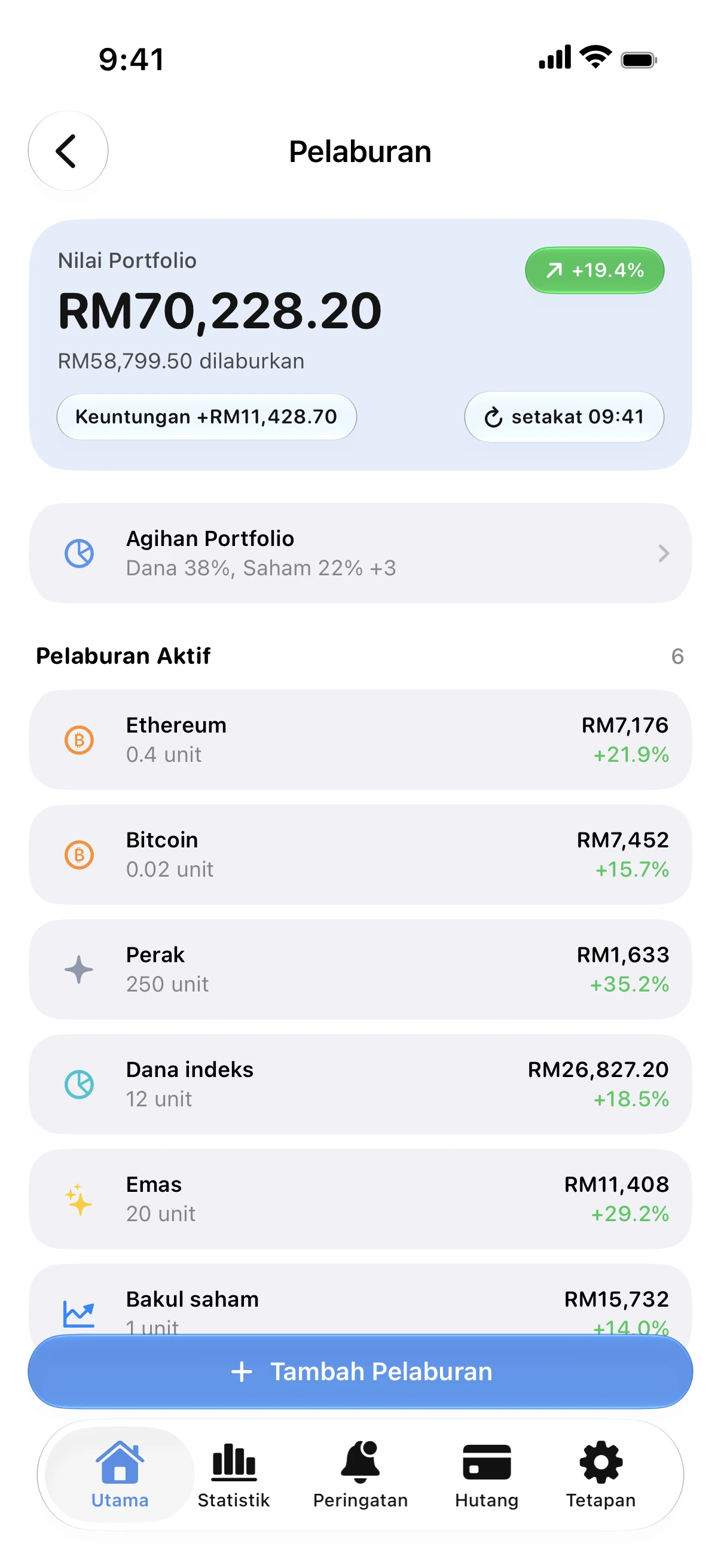 Spendry: Pelaburan
