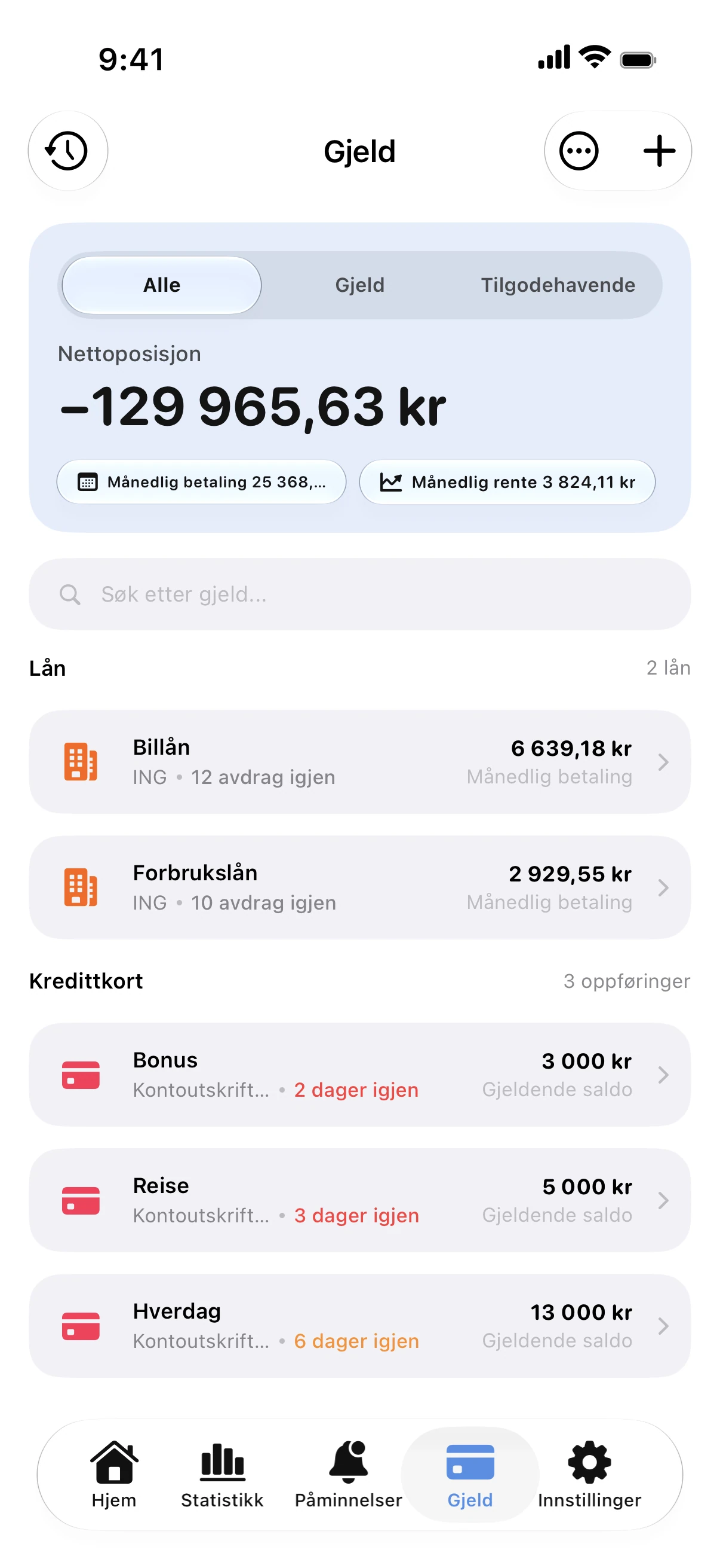 Spendry: Gjeld
