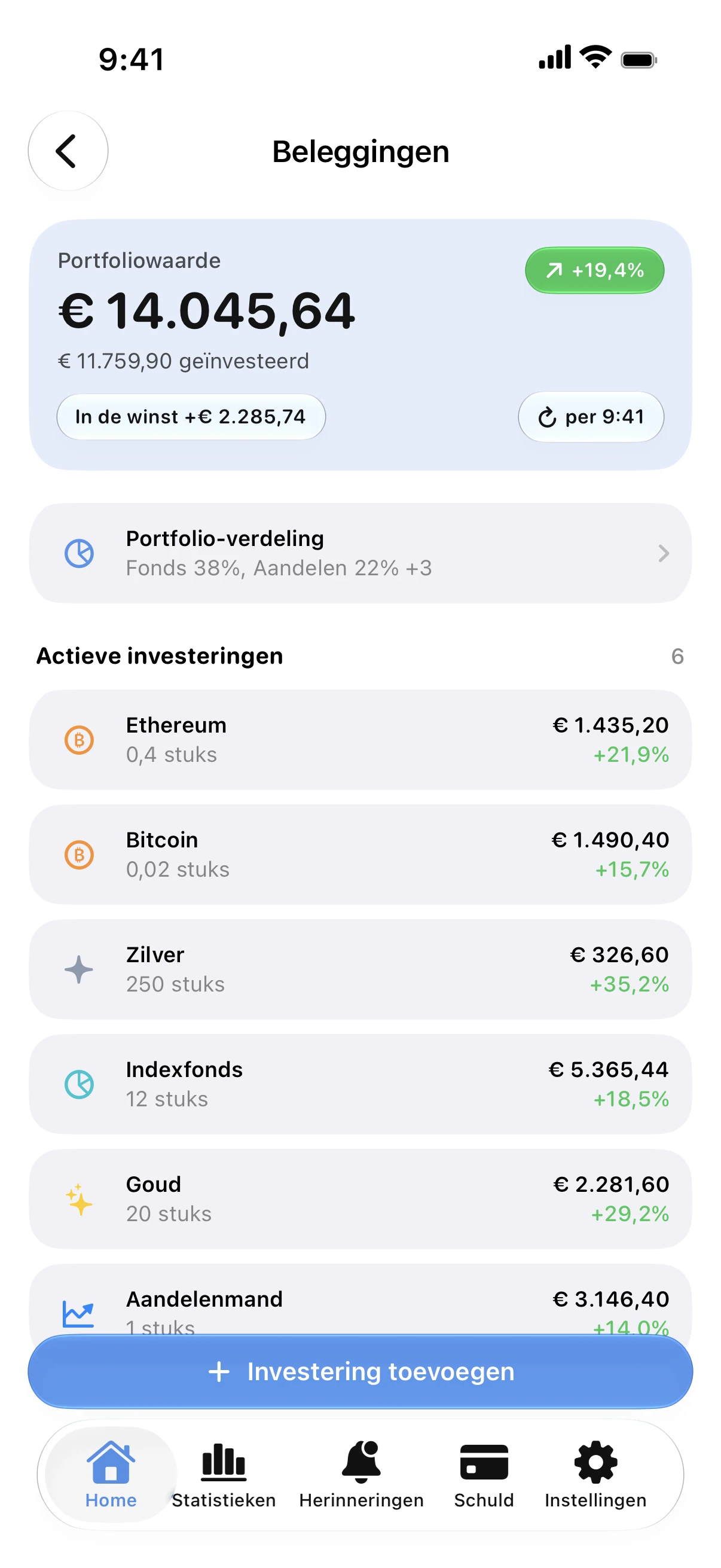 Spendry: Beleggingen