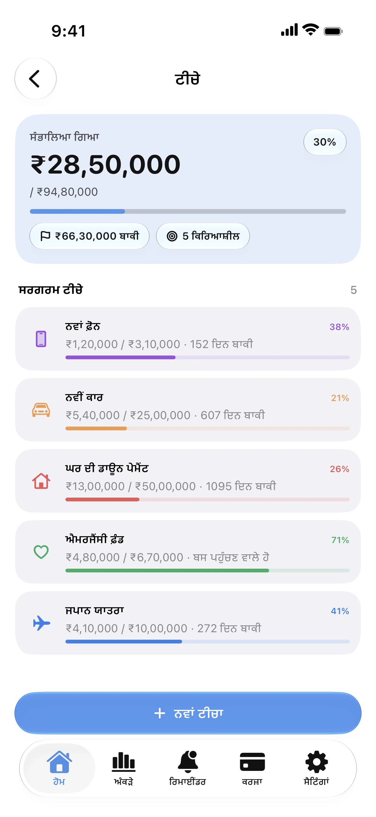 Spendry: ਟੀਚੇ