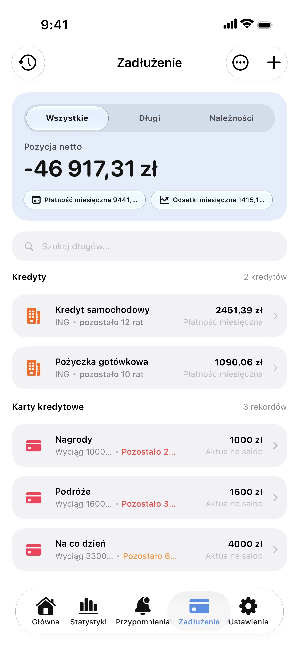 Co się dzieje, gdy spłacasz tylko kwotę minimalną
