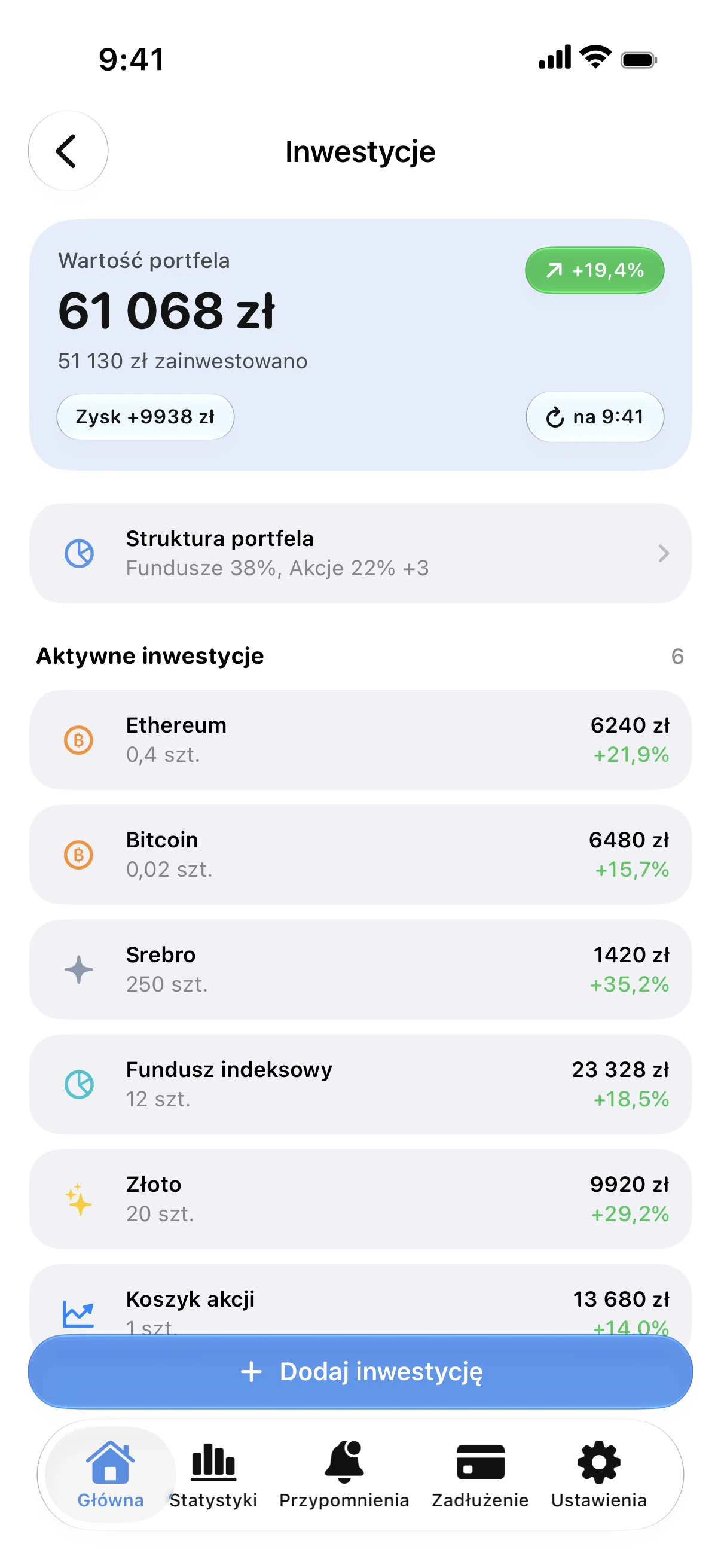Spendry: Inwestycje
