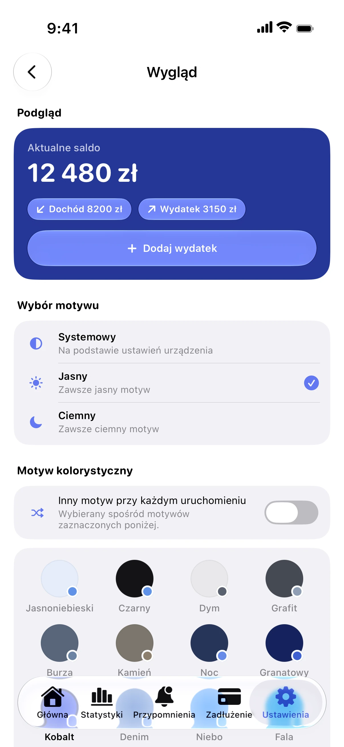 Spendry: Wygląd