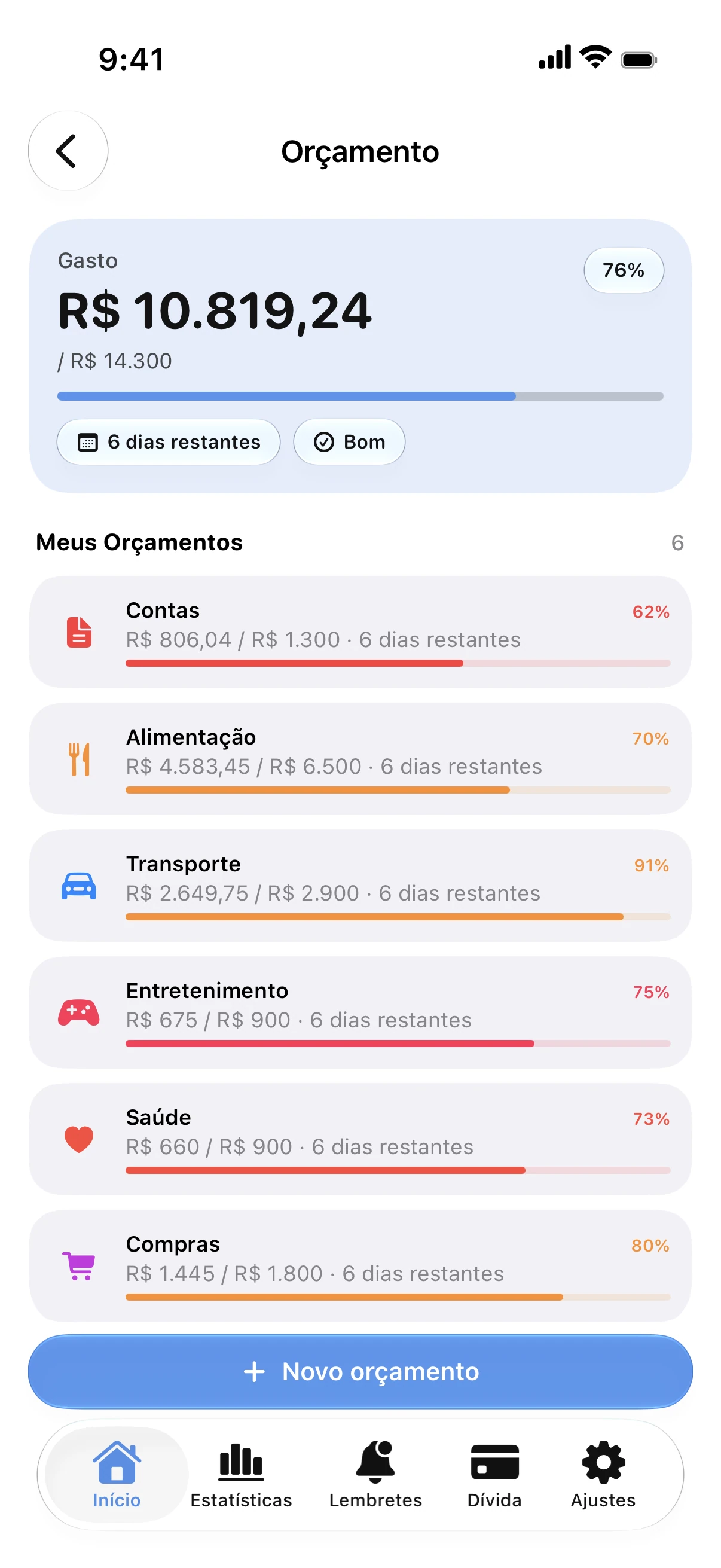 Spendry: Orçamentos