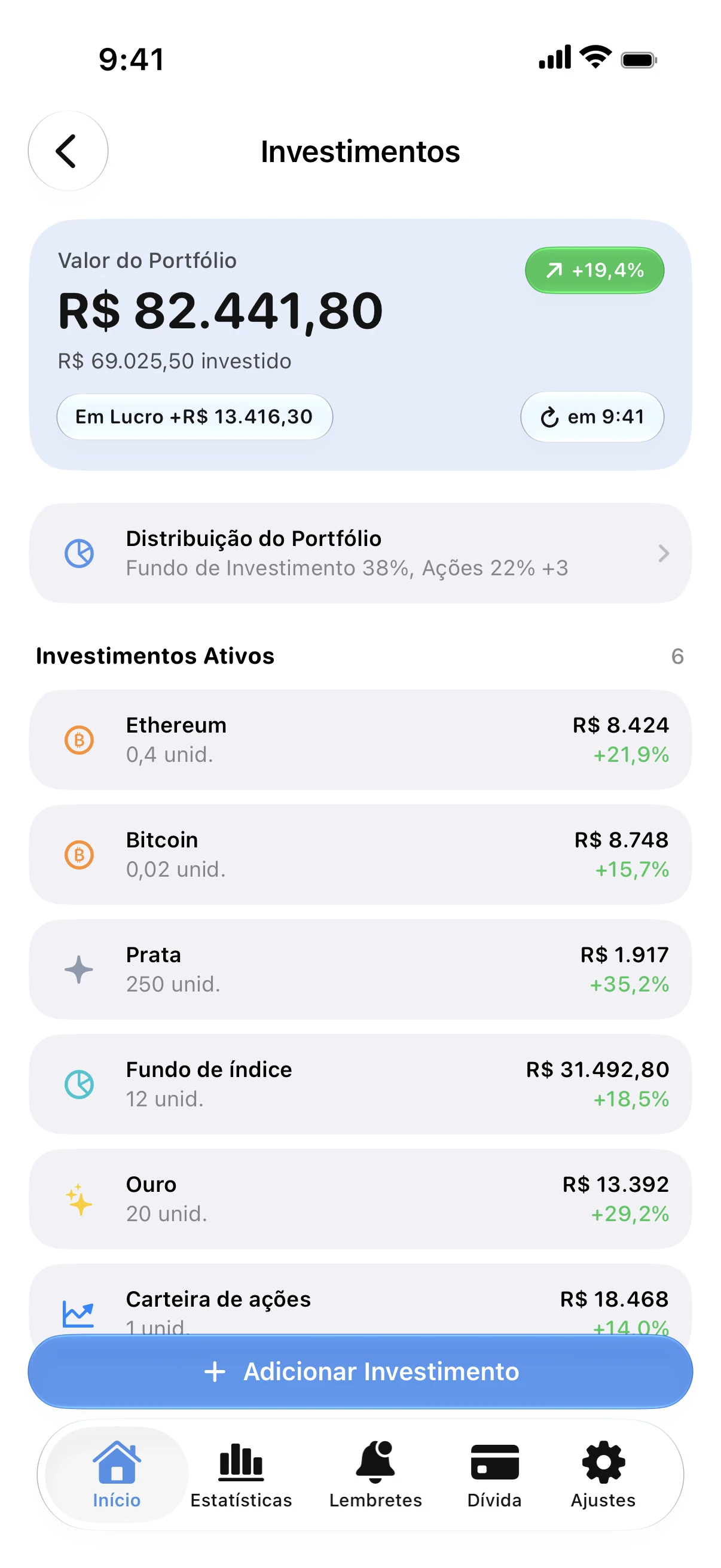 Spendry: Investimentos