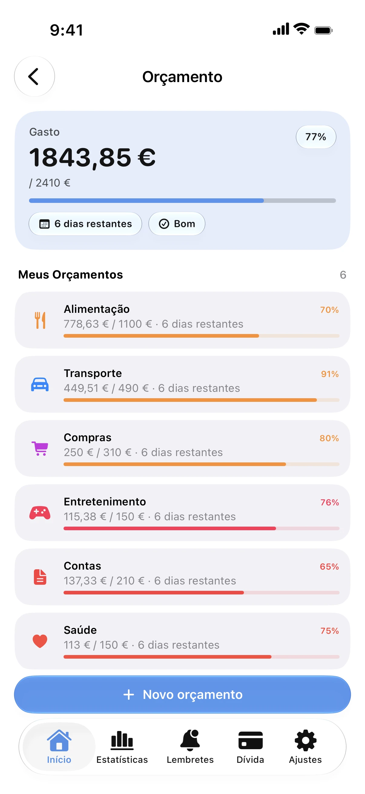 Spendry: Orçamentos