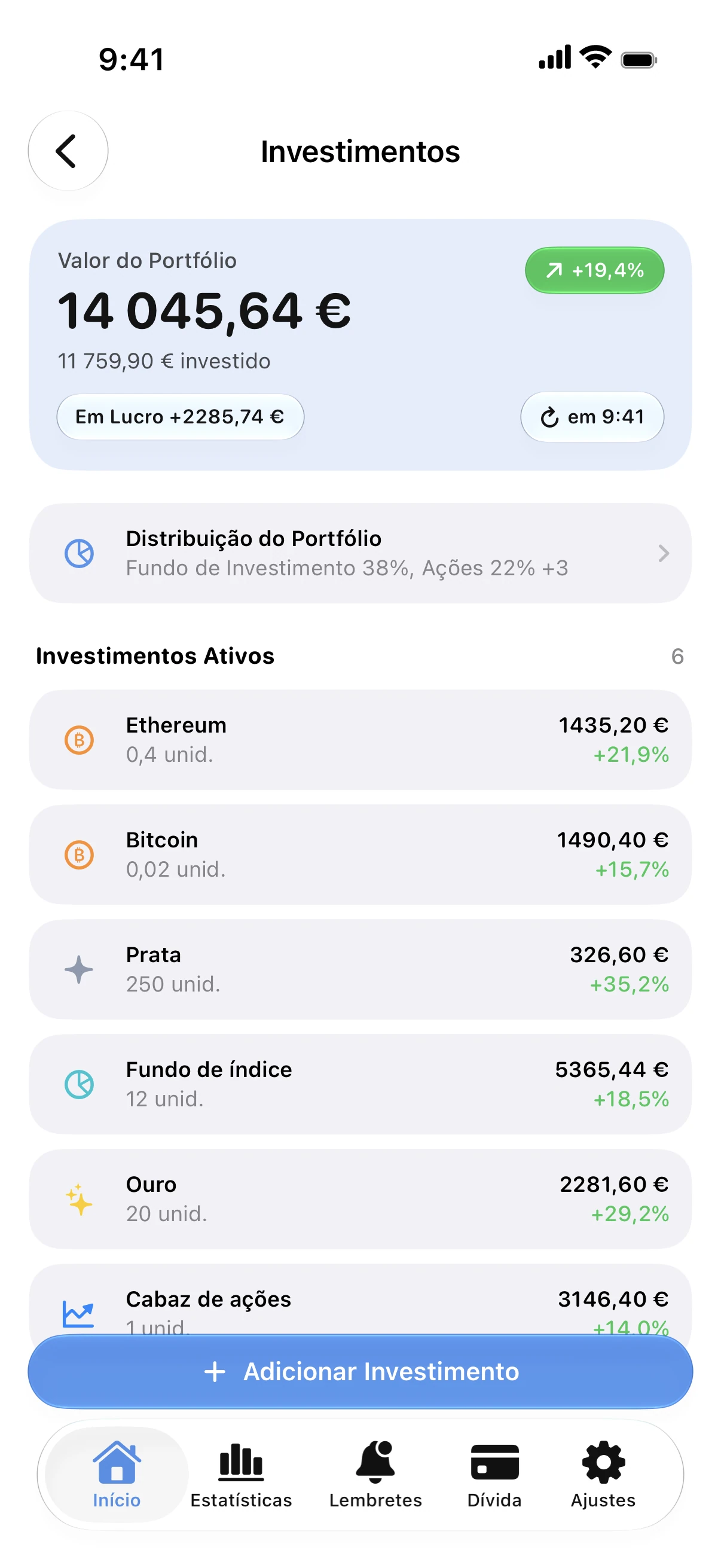 Spendry: Investimentos