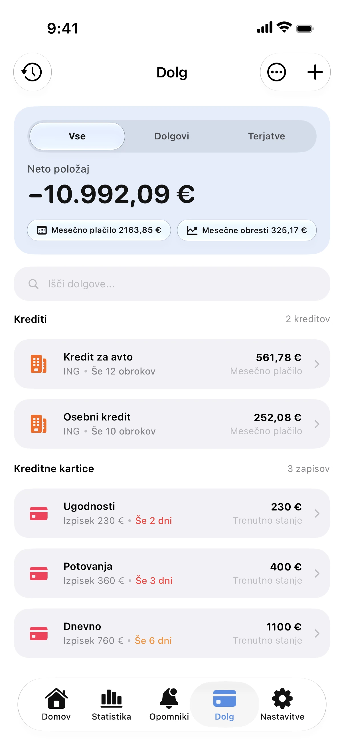 Spendry: Dolgovi