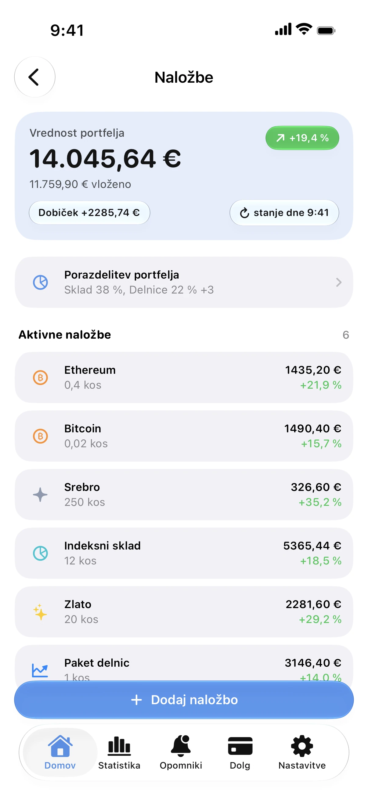 Spendry: Naložbe