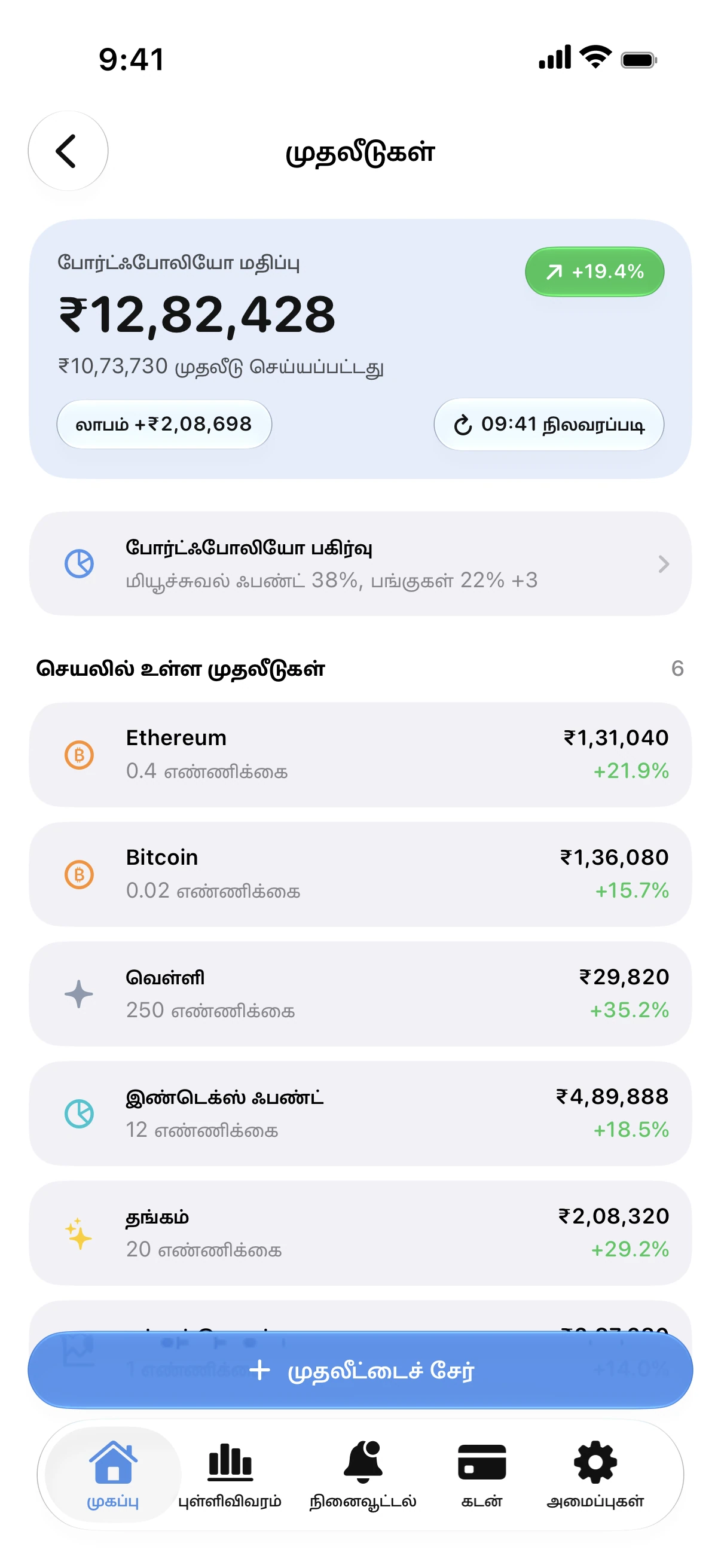 Spendry: முதலீடுகள்