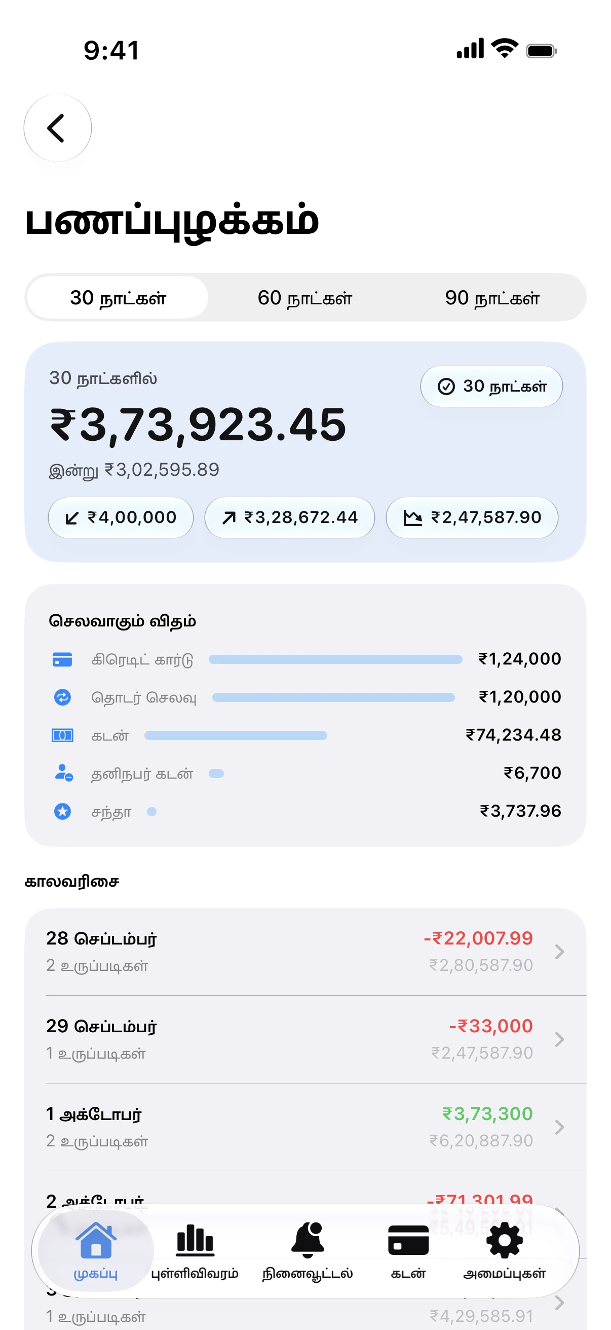 Spendry: உதவியாளர்