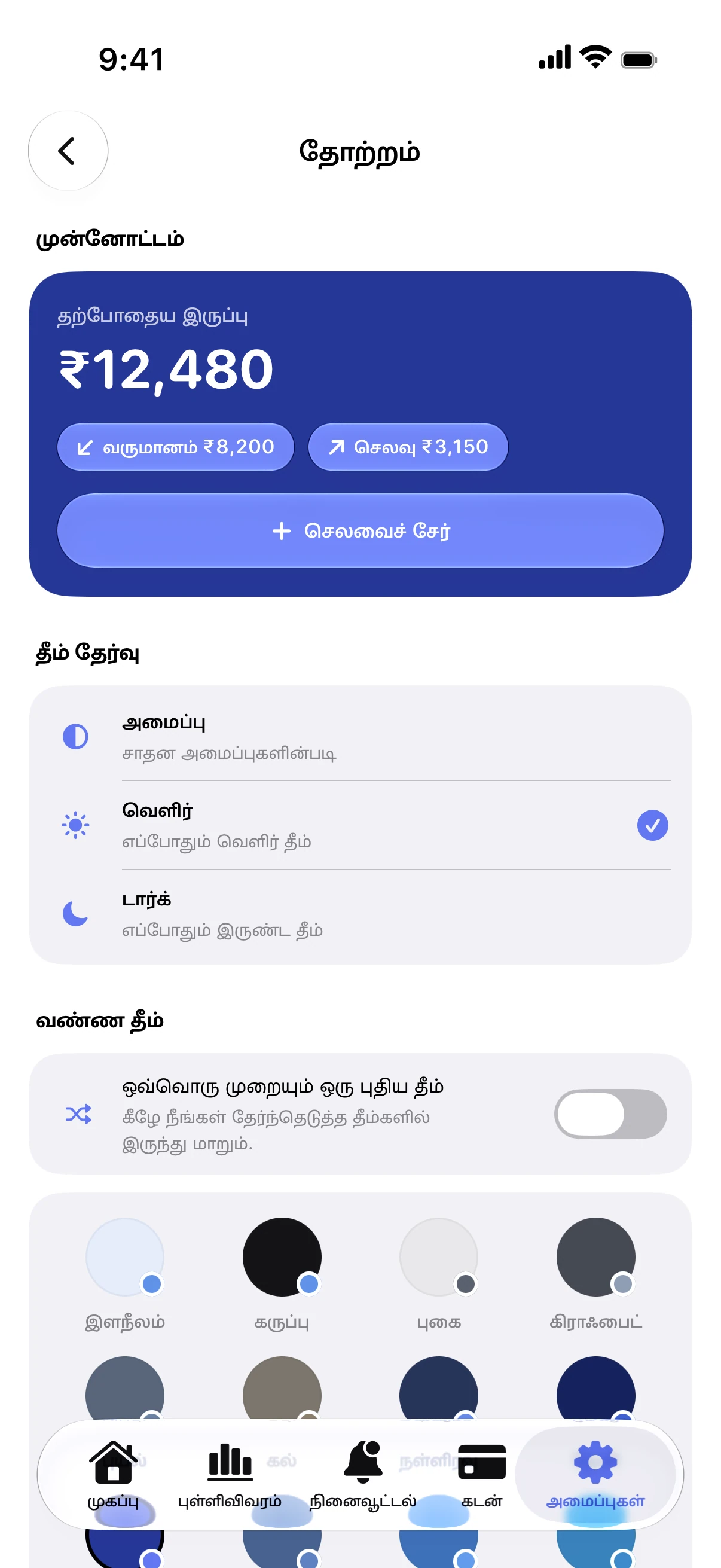 Spendry: தோற்றம்